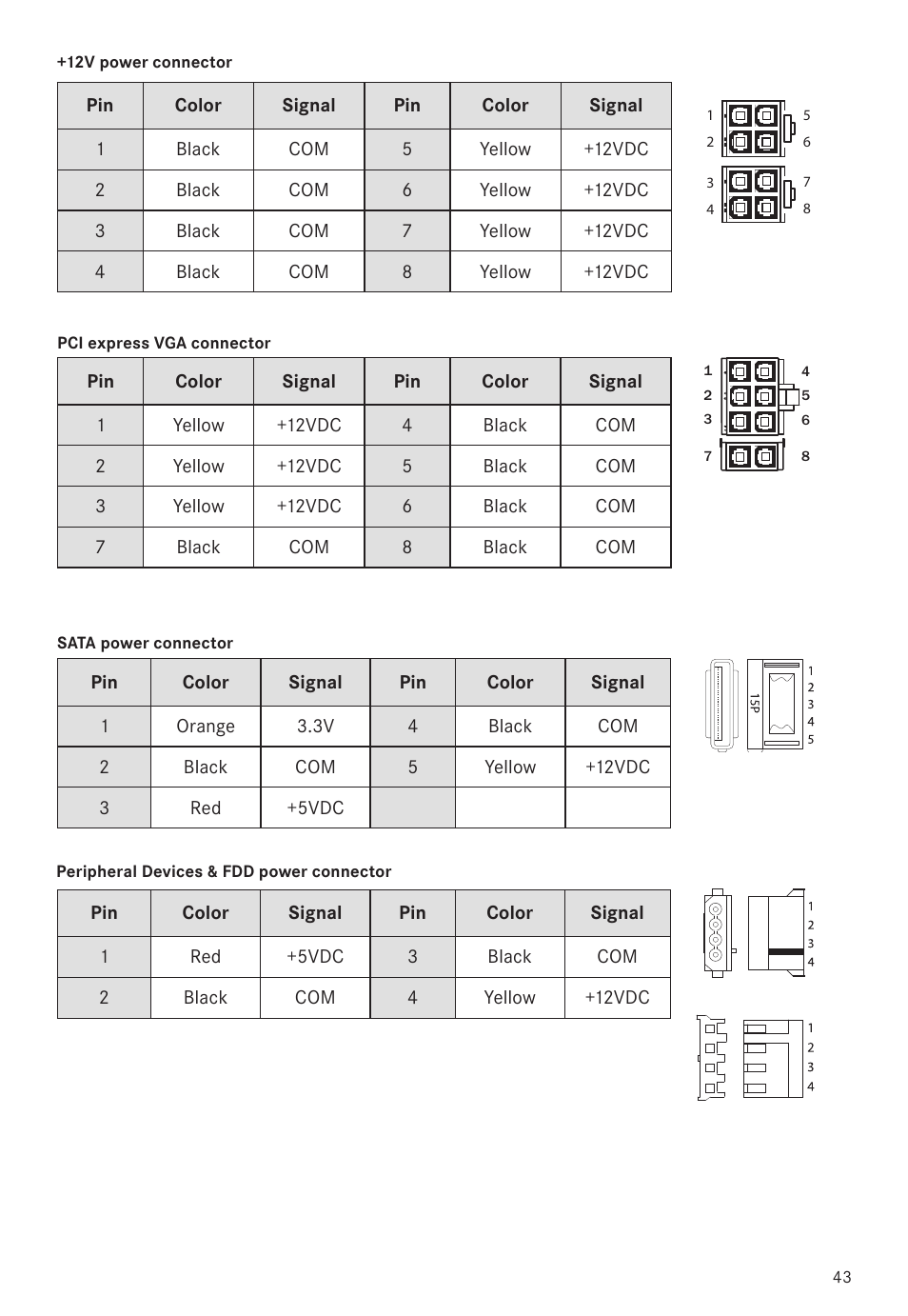 be quiet! Dark Power Pro 11 650W 80 Plus Platinum Modular Power Supply User Manual | Page 43 / 48
