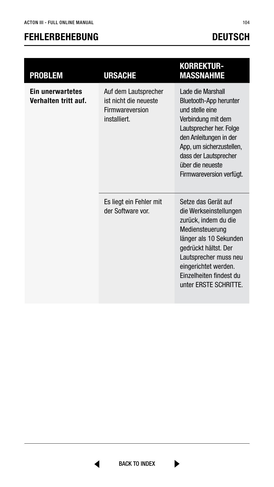 Fehlerbehebung deutsch, Problem ursache korrektur- massnahme | Marshall Acton III Bluetooth Speaker System (Black) User Manual | Page 104 / 304