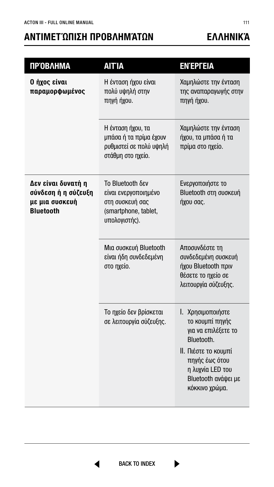 Αντιμετώπιση προβλημάτων ελληνικά, Πρόβλημα αιτία ενέργεια | Marshall Acton III Bluetooth Speaker System (Black) User Manual | Page 111 / 304