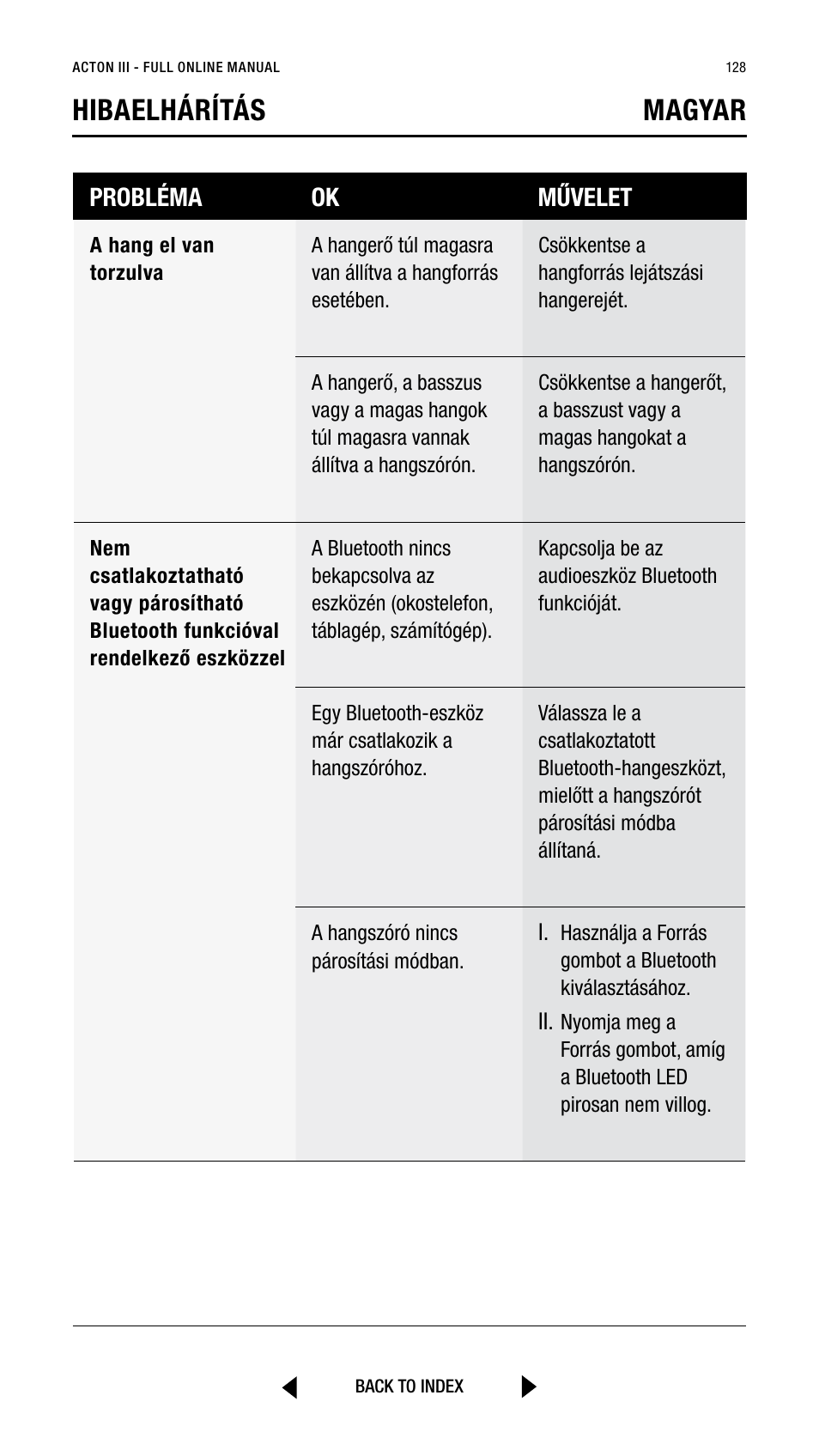 Hibaelhárítás magyar, Probléma ok művelet | Marshall Acton III Bluetooth Speaker System (Black) User Manual | Page 128 / 304