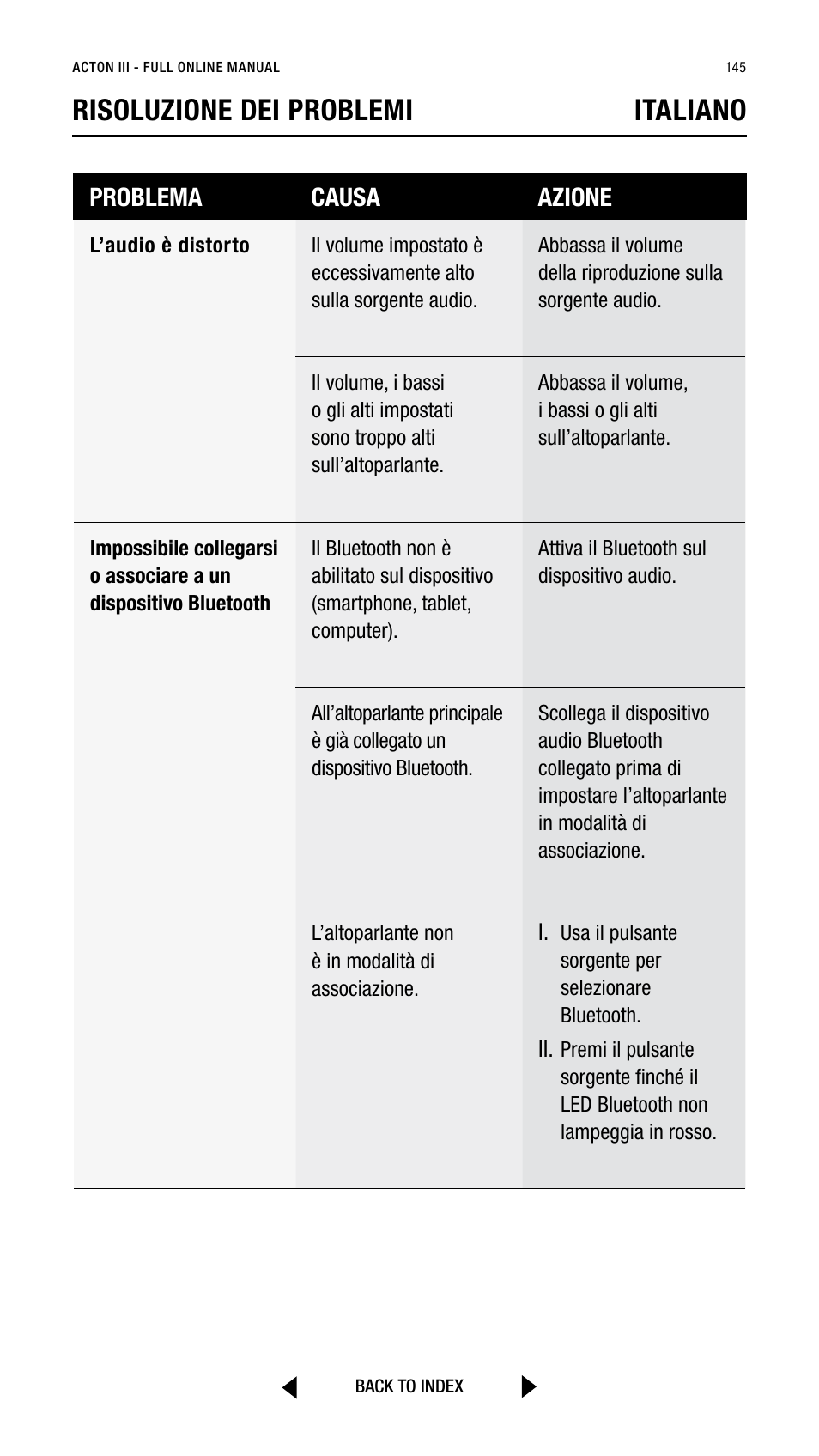 Risoluzione dei problemi italiano, Problema causa azione | Marshall Acton III Bluetooth Speaker System (Black) User Manual | Page 145 / 304