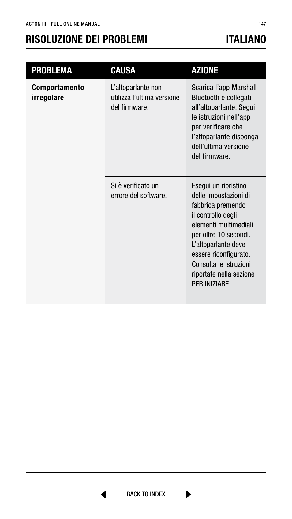 Risoluzione dei problemi italiano | Marshall Acton III Bluetooth Speaker System (Black) User Manual | Page 147 / 304