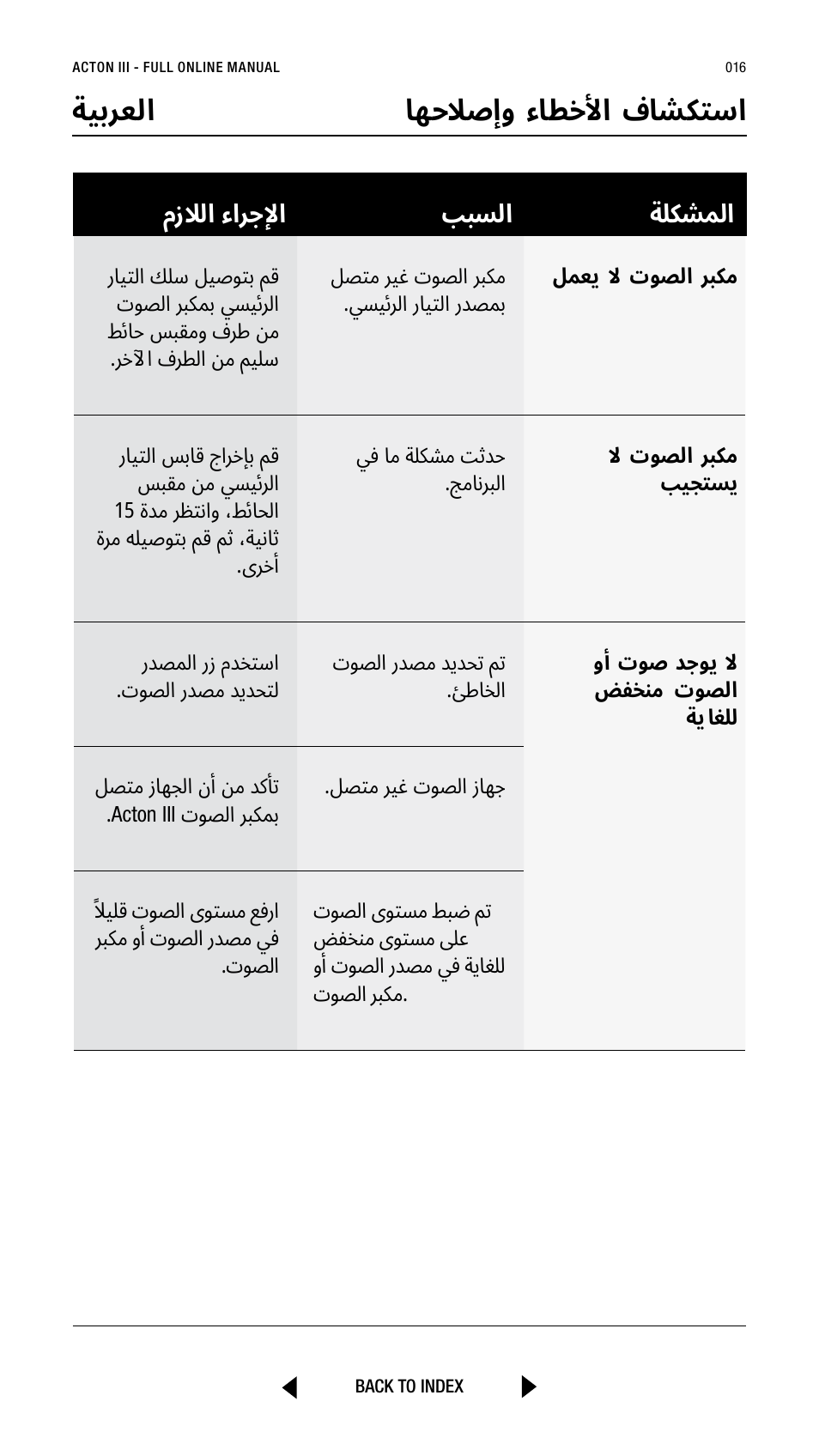 ةيبرعلا اهحلاصإو ءاطخلأا فاشكتسا, ةلكشملا ببسلا مزلالا ءارجلإا | Marshall Acton III Bluetooth Speaker System (Black) User Manual | Page 16 / 304