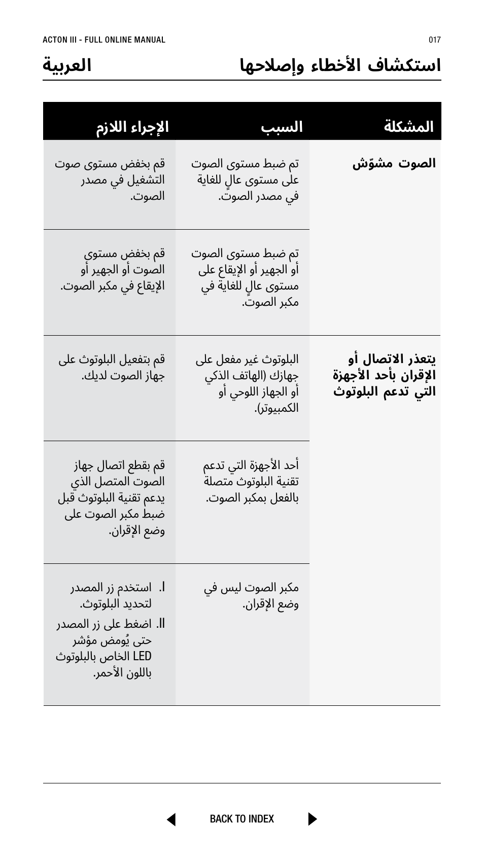 ةيبرعلا اهحلاصإو ءاطخلأا فاشكتسا, ةلكشملا ببسلا مزلالا ءارجلإا | Marshall Acton III Bluetooth Speaker System (Black) User Manual | Page 17 / 304