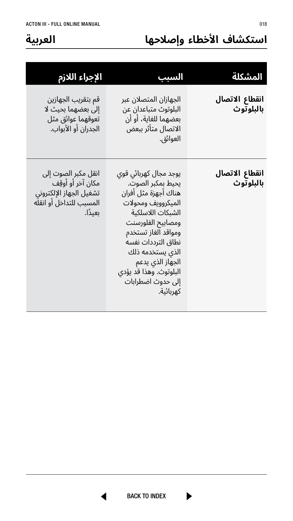 ةيبرعلا اهحلاصإو ءاطخلأا فاشكتسا, ةلكشملا ببسلا مزلالا ءارجلإا | Marshall Acton III Bluetooth Speaker System (Black) User Manual | Page 18 / 304