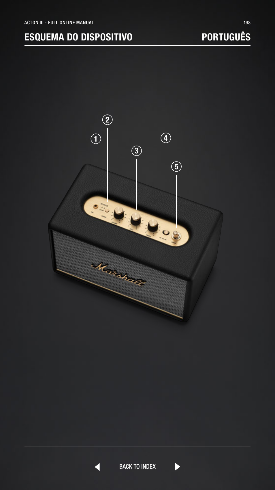 Portuguese, Português, Esquema do dispositivo português | Marshall Acton III Bluetooth Speaker System (Black) User Manual | Page 198 / 304