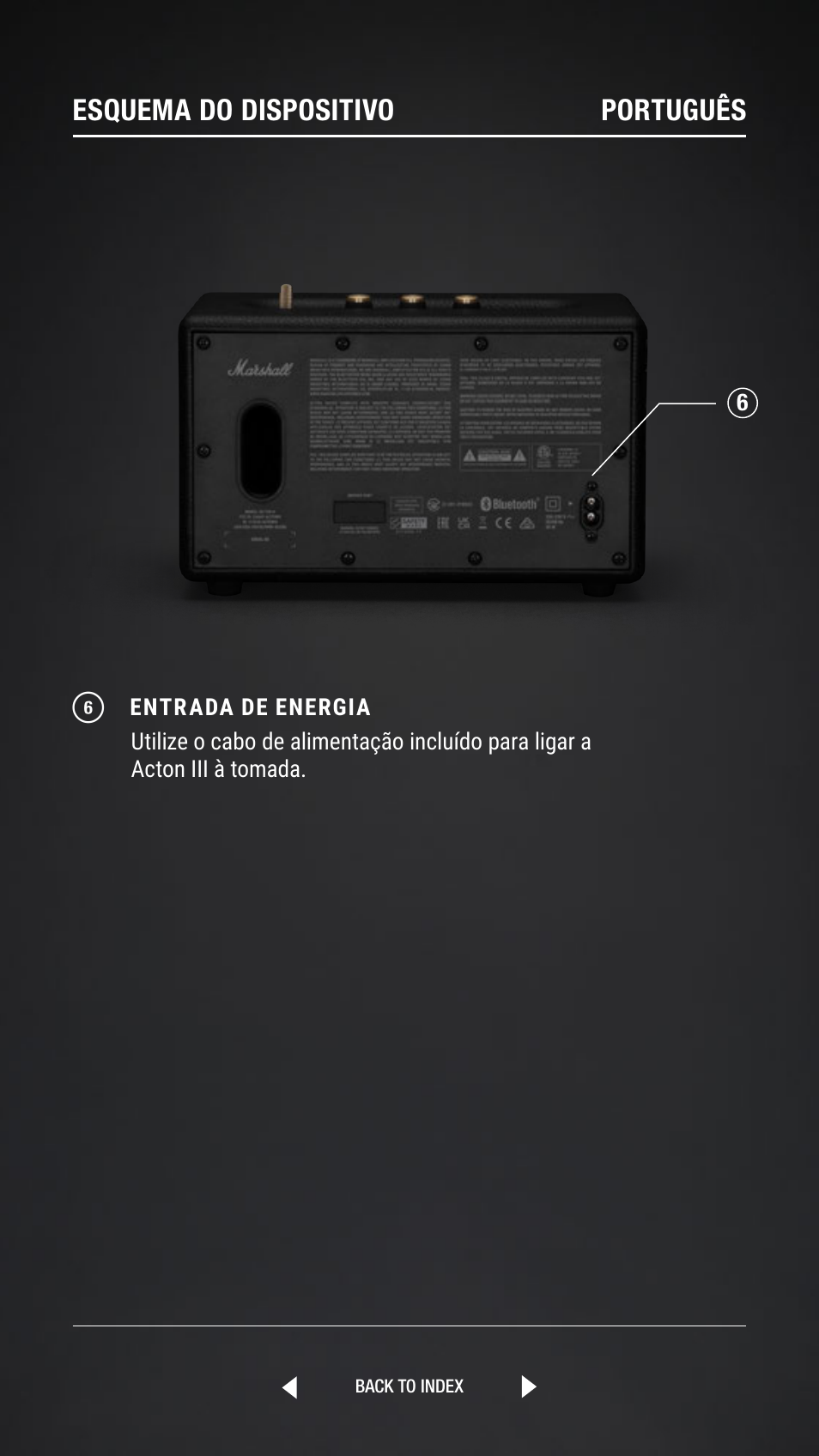 Esquema do dispositivo português | Marshall Acton III Bluetooth Speaker System (Black) User Manual | Page 200 / 304