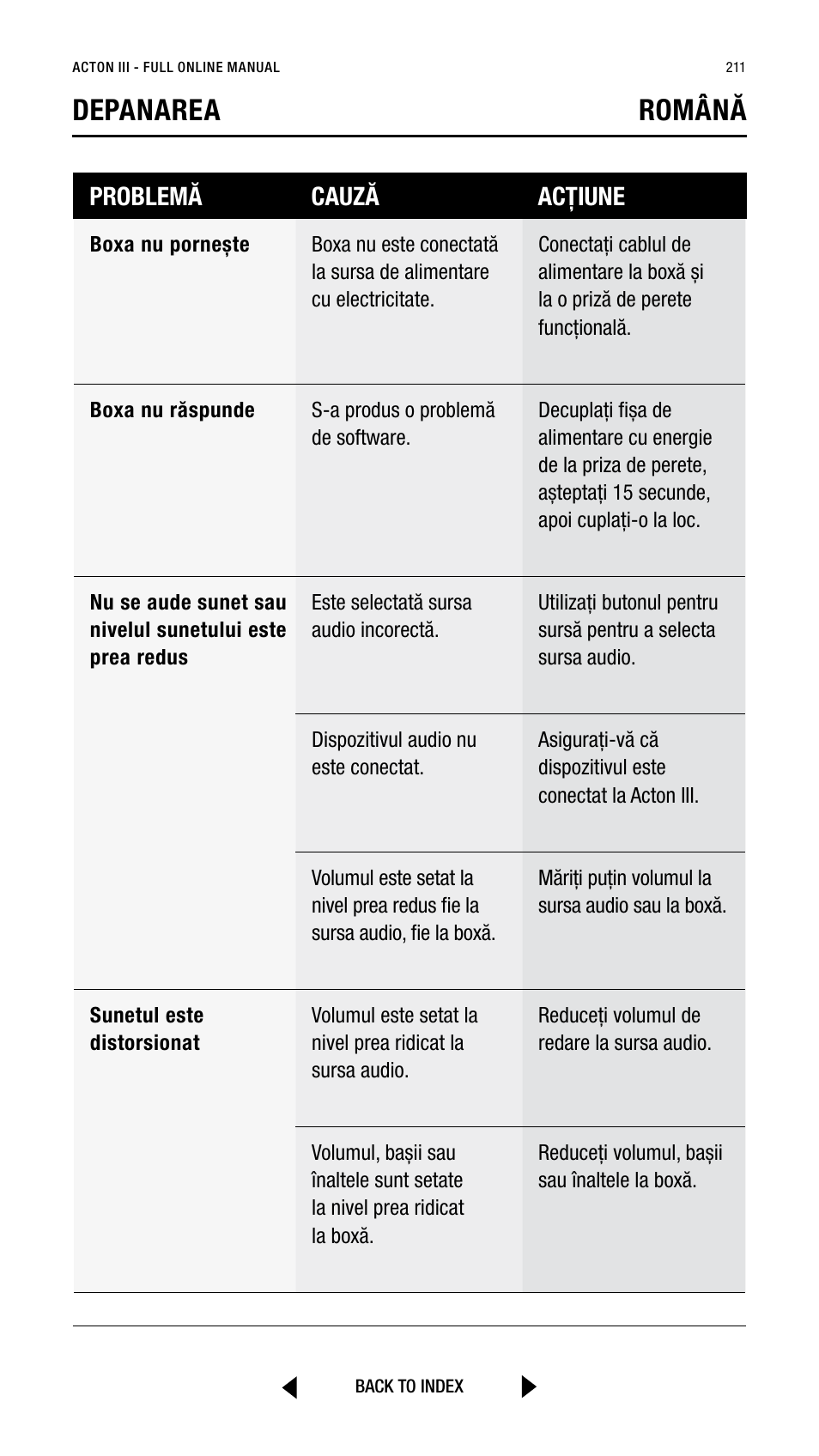 Depanarea română, Problemă cauză acțiune | Marshall Acton III Bluetooth Speaker System (Black) User Manual | Page 211 / 304