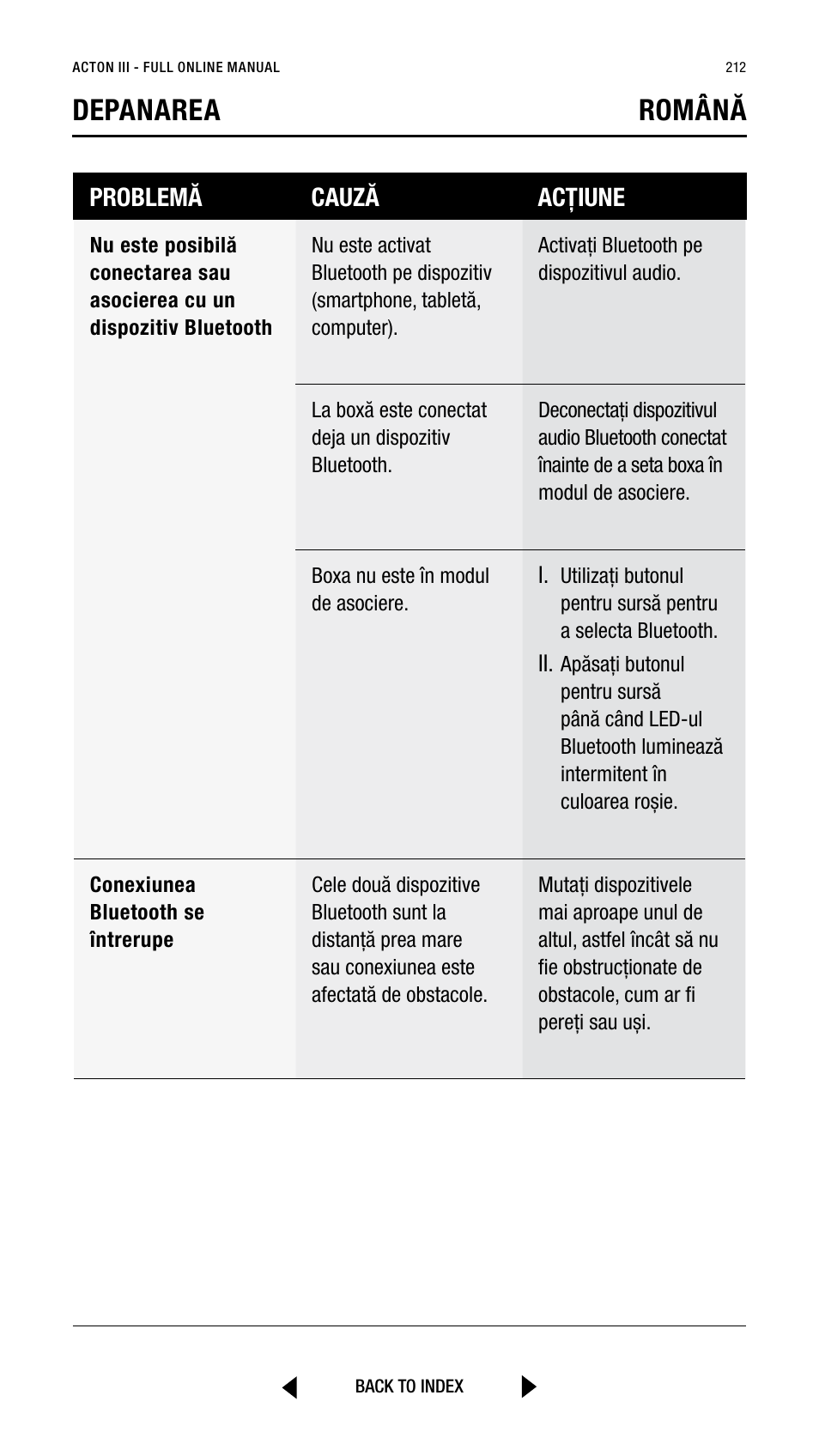 Depanarea română, Problemă cauză acțiune | Marshall Acton III Bluetooth Speaker System (Black) User Manual | Page 212 / 304