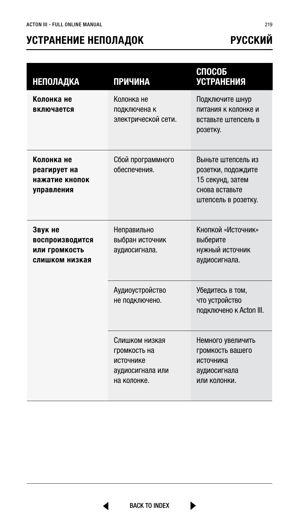 Устранение неполадок pусский, Неполадка причина способ устранения | Marshall Acton III Bluetooth Speaker System (Black) User Manual | Page 219 / 304