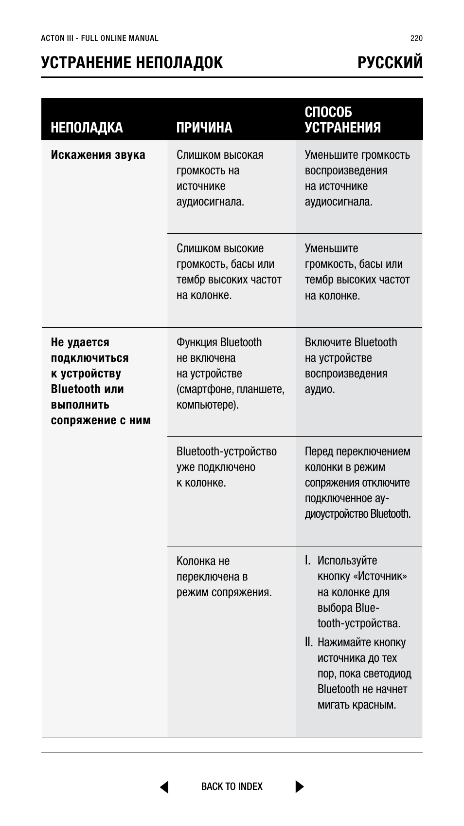 Устранение неполадок pусский | Marshall Acton III Bluetooth Speaker System (Black) User Manual | Page 220 / 304