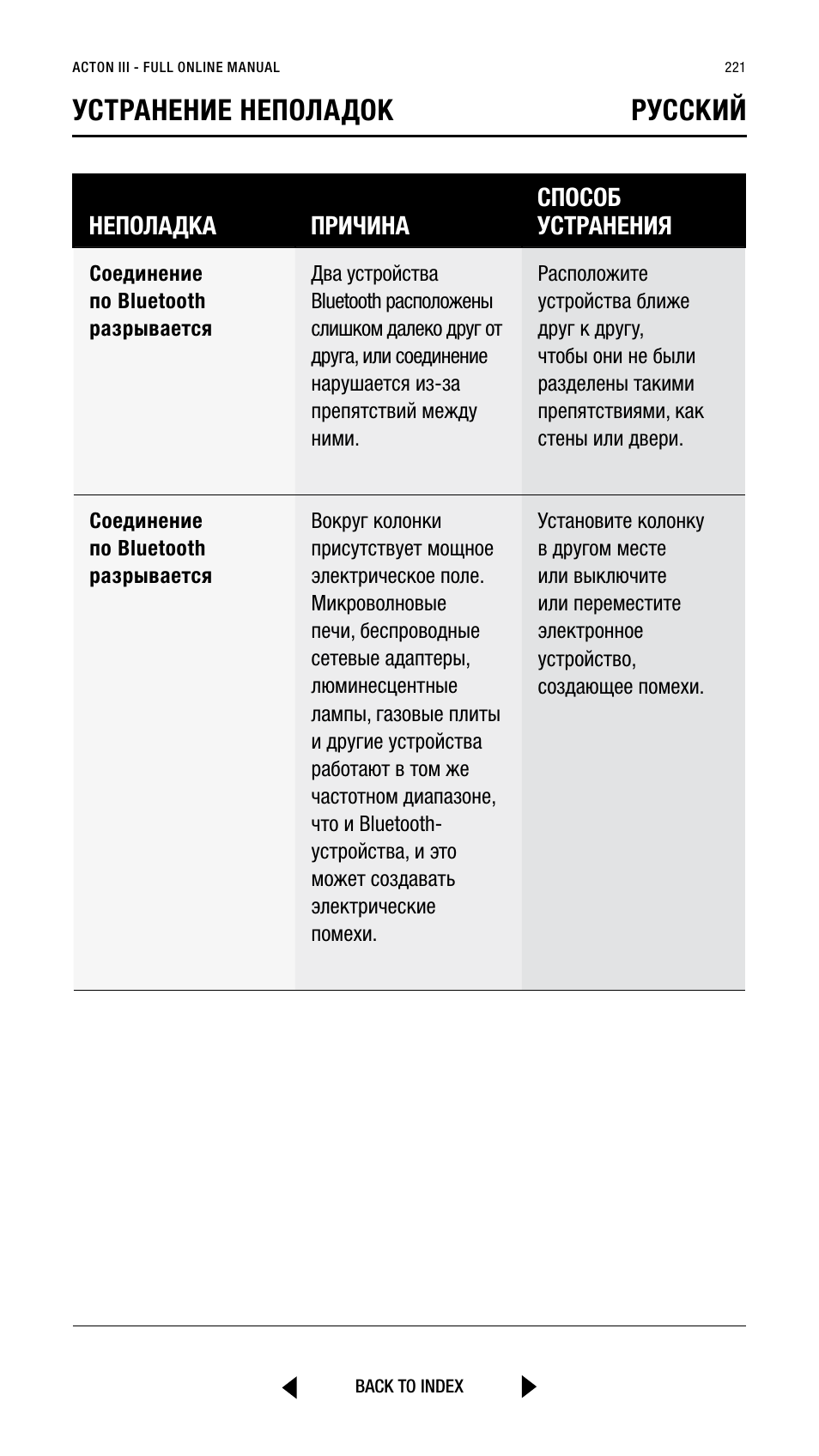 Устранение неполадок pусский | Marshall Acton III Bluetooth Speaker System (Black) User Manual | Page 221 / 304