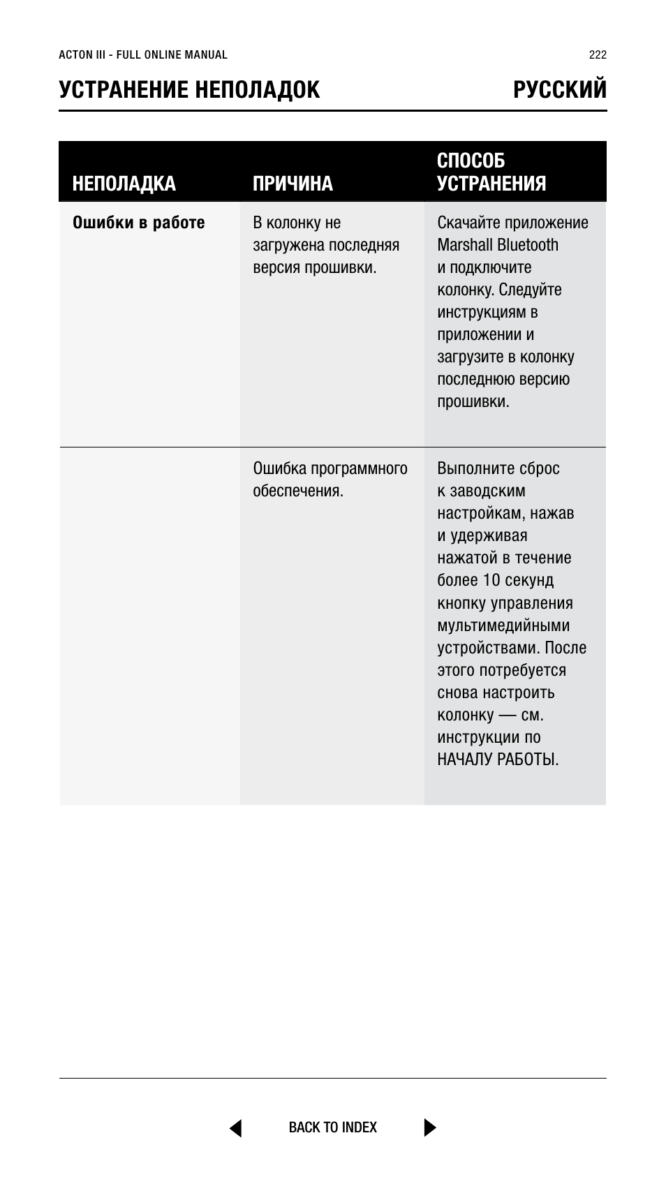 Устранение неполадок pусский | Marshall Acton III Bluetooth Speaker System (Black) User Manual | Page 222 / 304