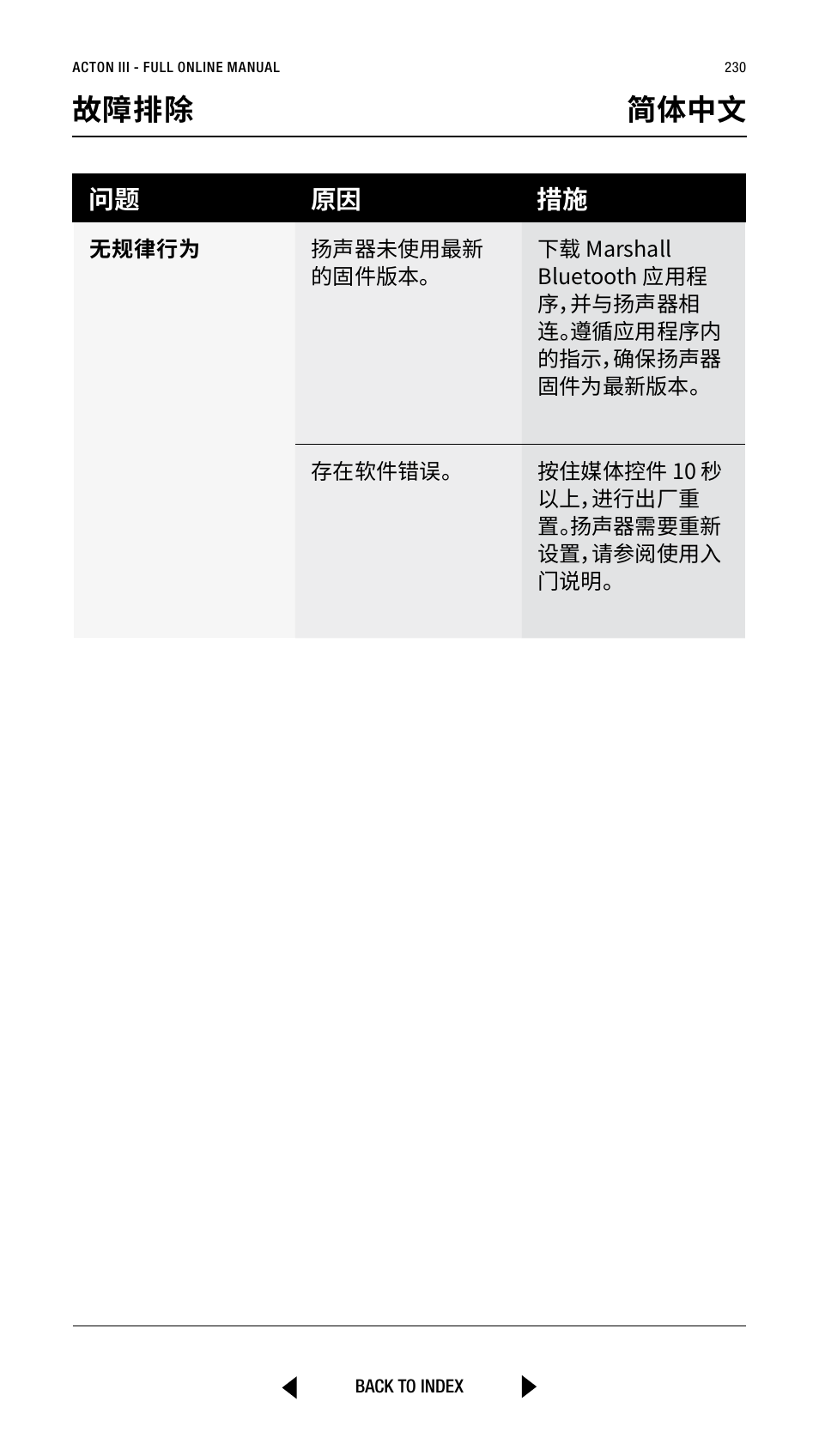 故障排除 简体中文, 问题 原因 措施 | Marshall Acton III Bluetooth Speaker System (Black) User Manual | Page 230 / 304