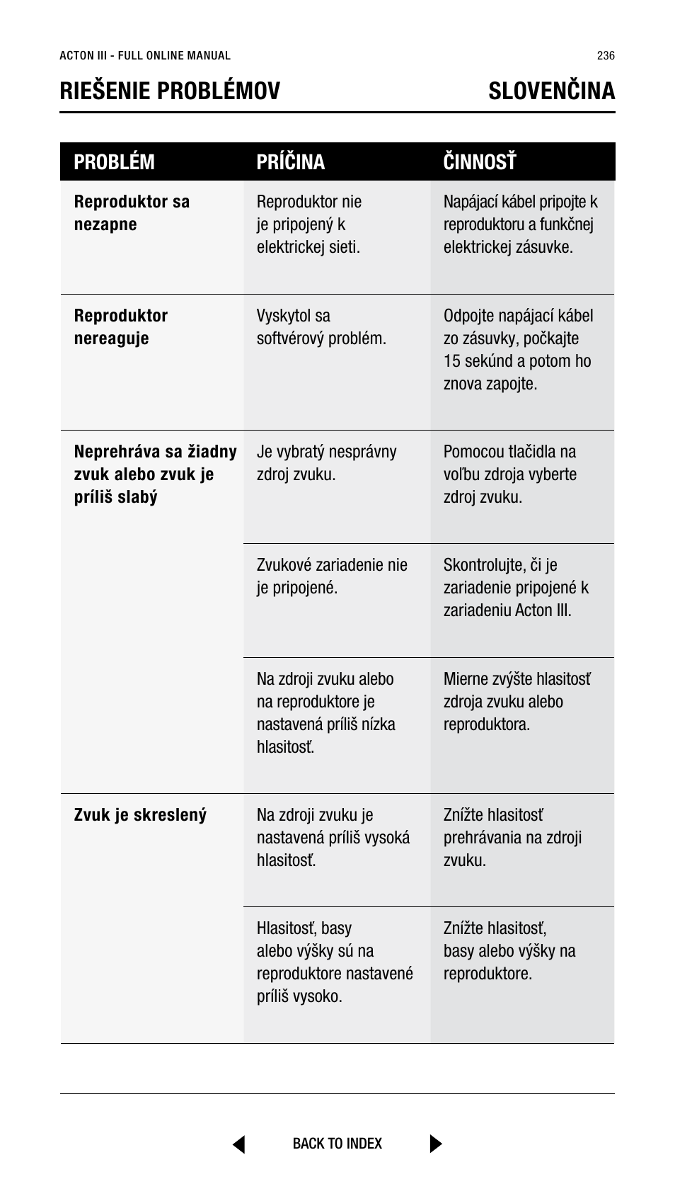 Riešenie problémov slovenčina, Problém príčina činnosť | Marshall Acton III Bluetooth Speaker System (Black) User Manual | Page 236 / 304