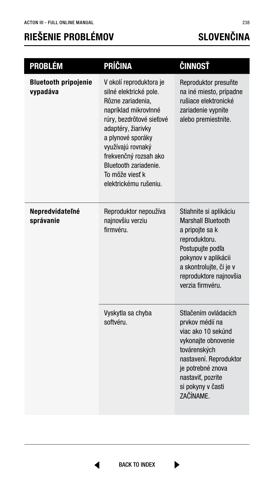 Riešenie problémov slovenčina, Problém príčina činnosť | Marshall Acton III Bluetooth Speaker System (Black) User Manual | Page 238 / 304