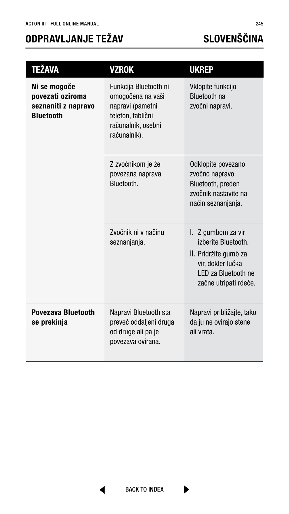 Odpravljanje težav slovenščina | Marshall Acton III Bluetooth Speaker System (Black) User Manual | Page 245 / 304