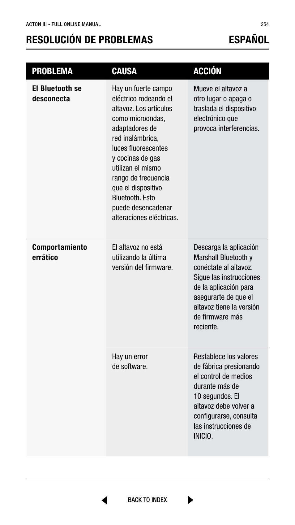 Resolución de problemas español, Problema causa acción | Marshall Acton III Bluetooth Speaker System (Black) User Manual | Page 254 / 304