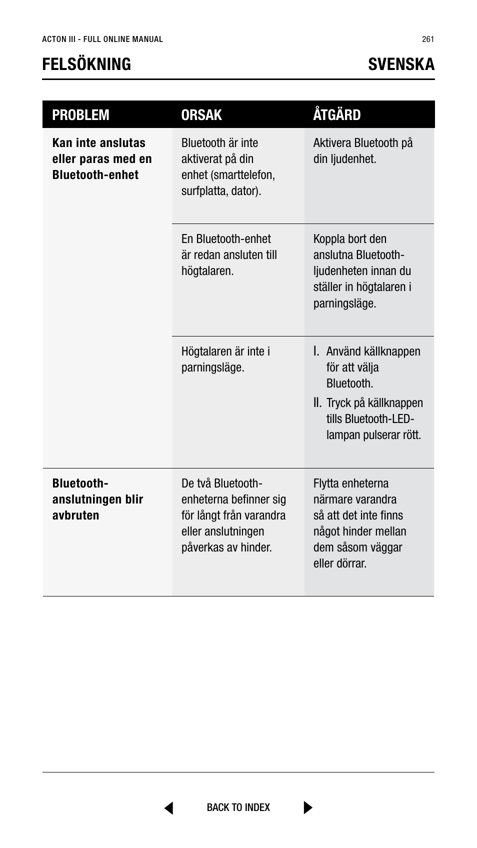 Felsökning svenska, Problem orsak åtgärd | Marshall Acton III Bluetooth Speaker System (Black) User Manual | Page 261 / 304