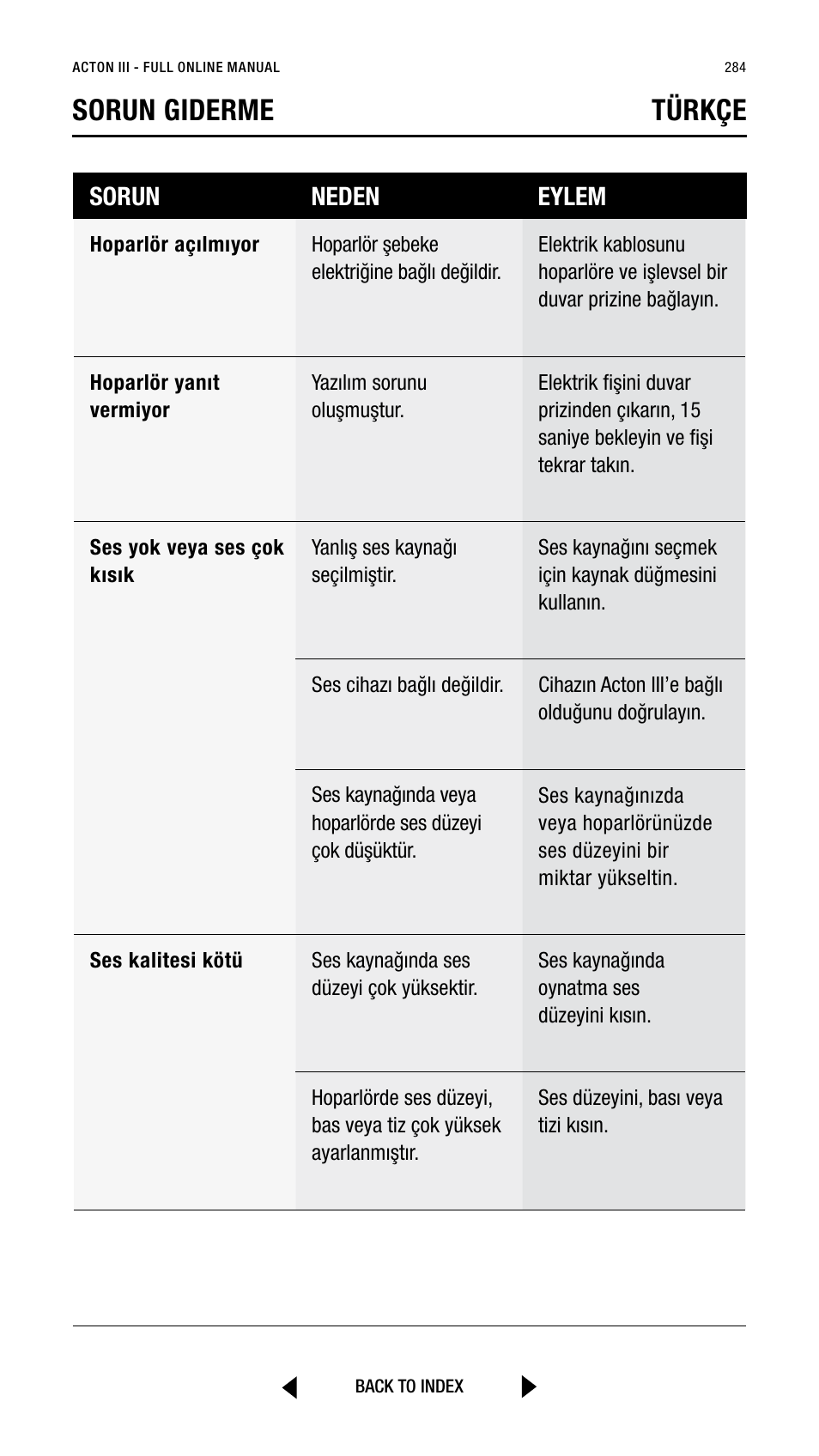 Sorun giderme türkçe, Sorun neden eylem | Marshall Acton III Bluetooth Speaker System (Black) User Manual | Page 284 / 304