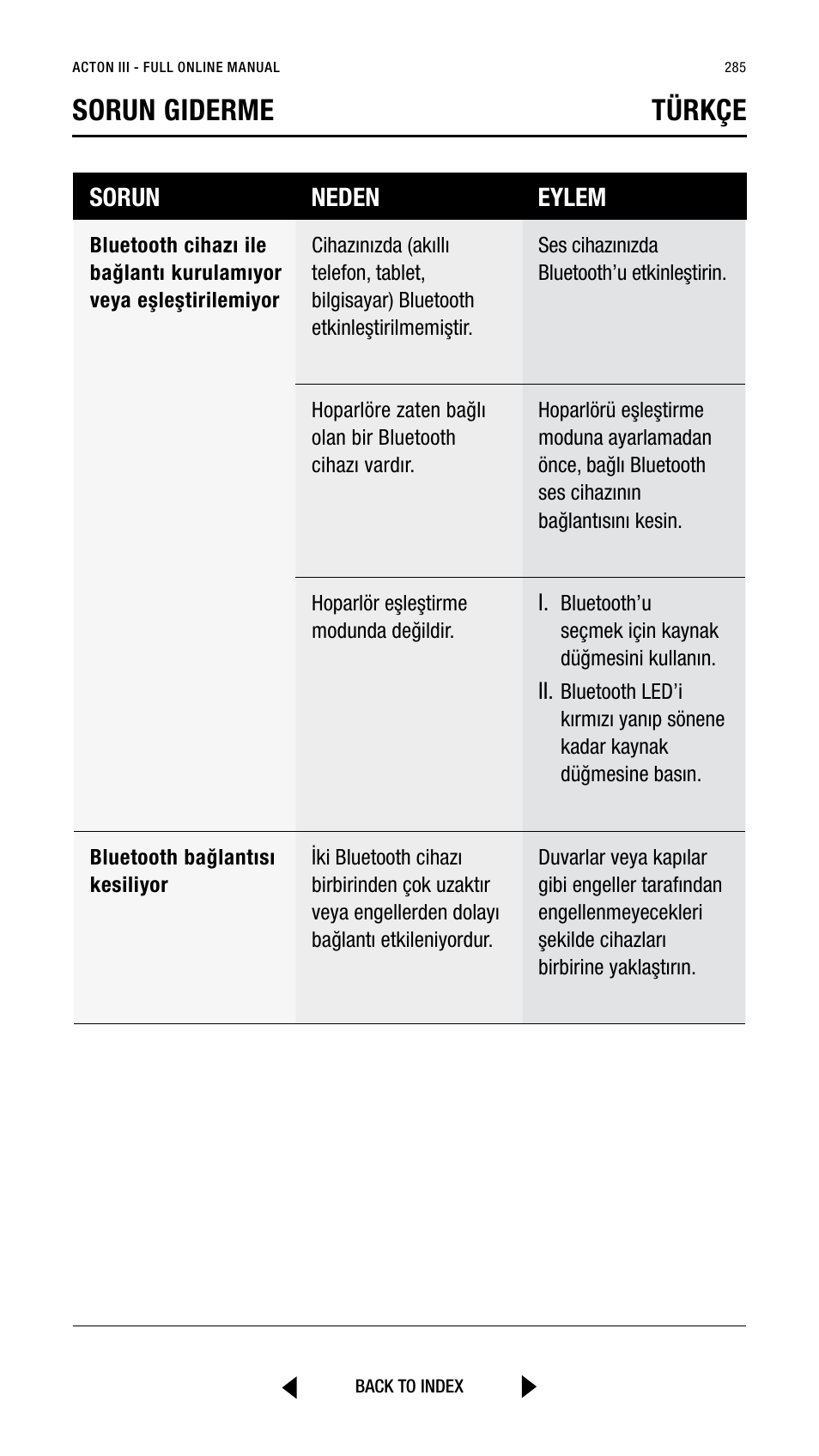 Sorun giderme türkçe | Marshall Acton III Bluetooth Speaker System (Black) User Manual | Page 285 / 304