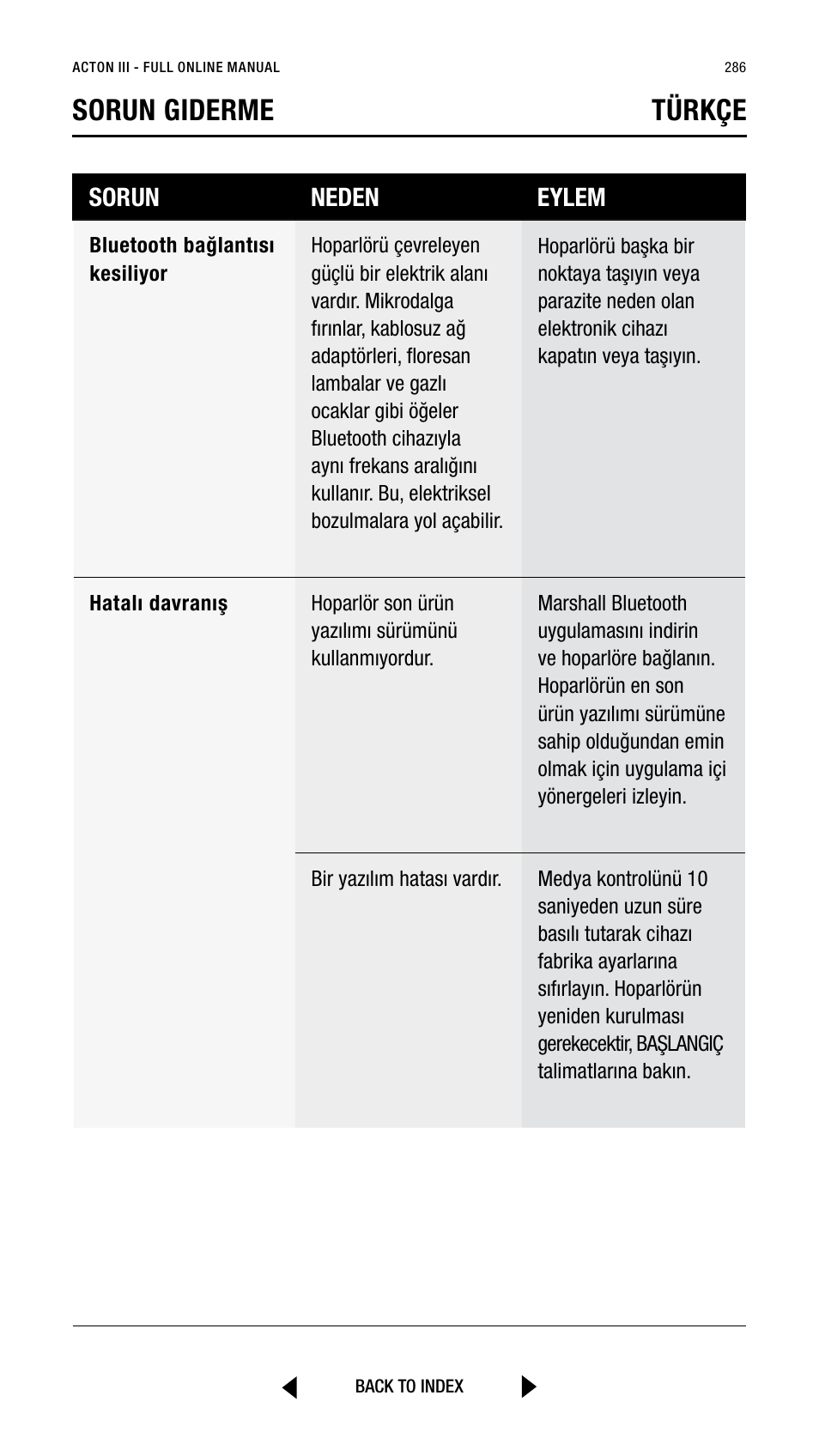 Sorun giderme türkçe, Sorun neden eylem | Marshall Acton III Bluetooth Speaker System (Black) User Manual | Page 286 / 304