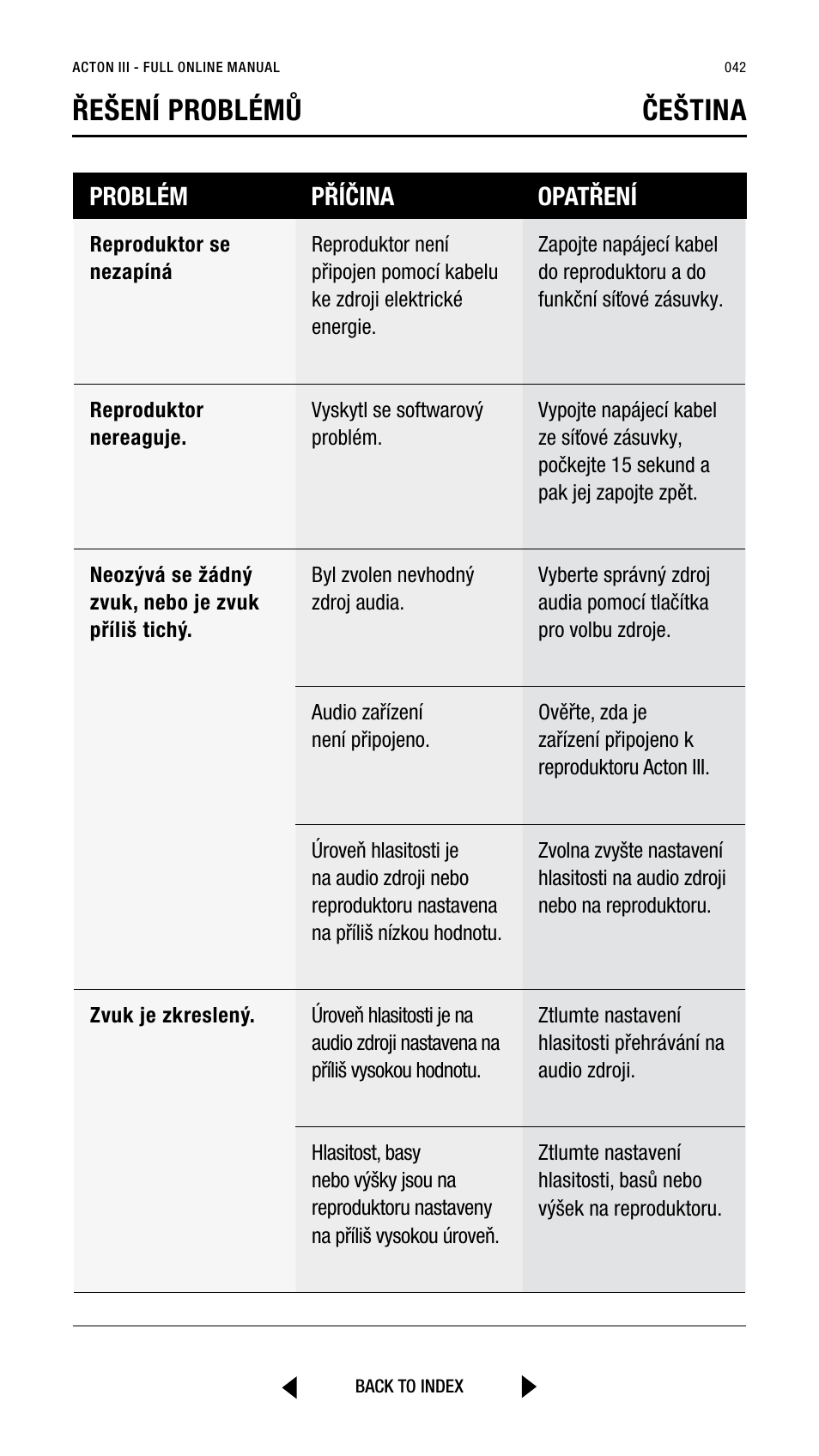 Řešení problémů čeština, Problém příčina opatření | Marshall Acton III Bluetooth Speaker System (Black) User Manual | Page 42 / 304