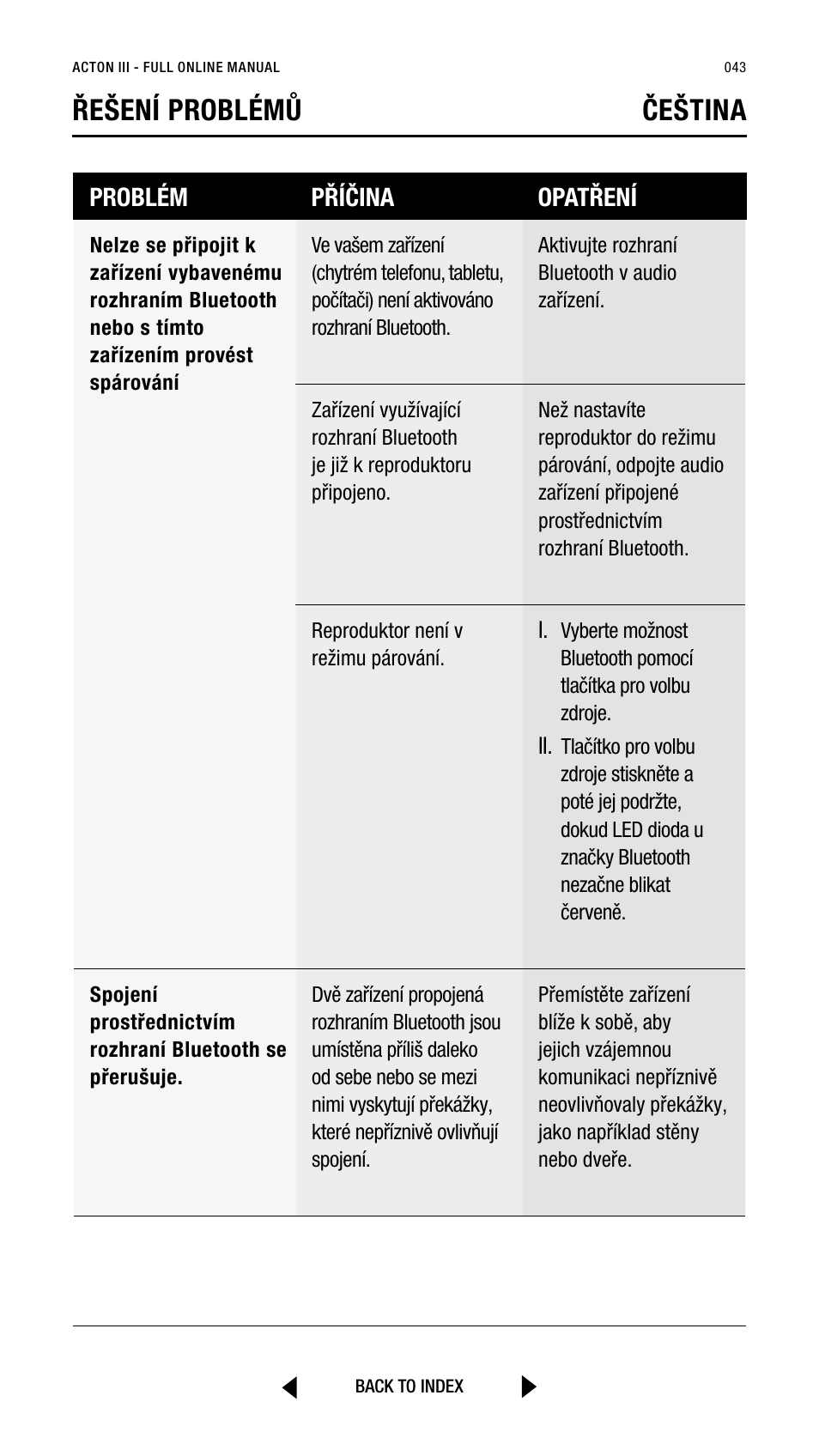 Řešení problémů čeština, Problém příčina opatření | Marshall Acton III Bluetooth Speaker System (Black) User Manual | Page 43 / 304