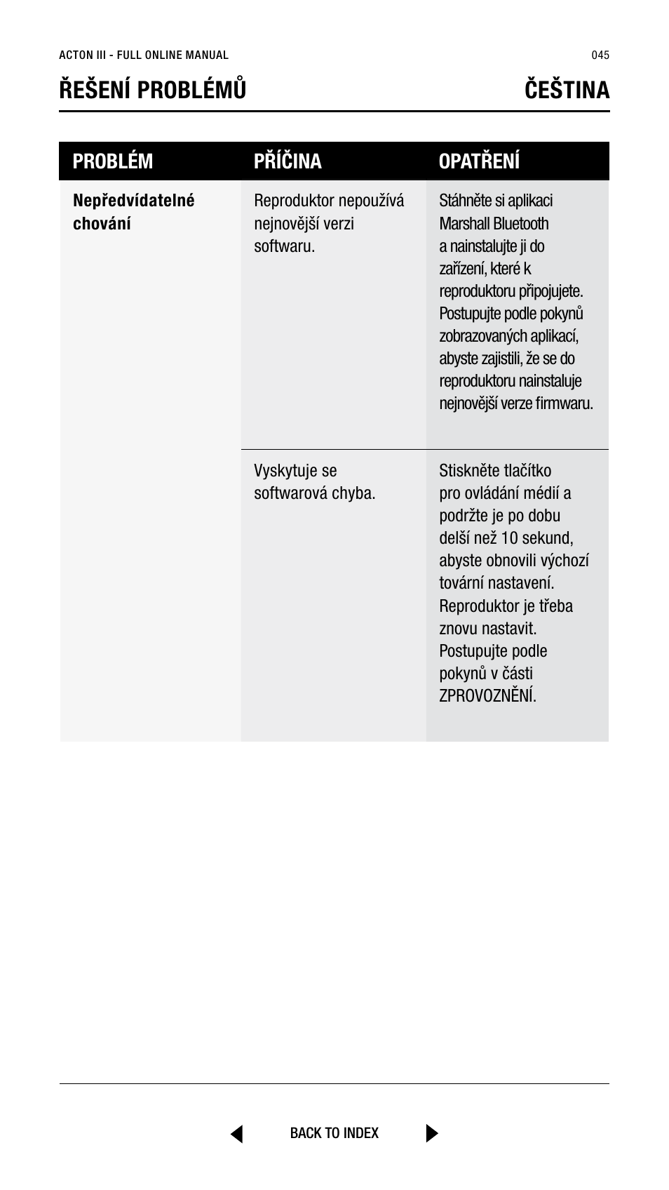 Řešení problémů čeština | Marshall Acton III Bluetooth Speaker System (Black) User Manual | Page 45 / 304