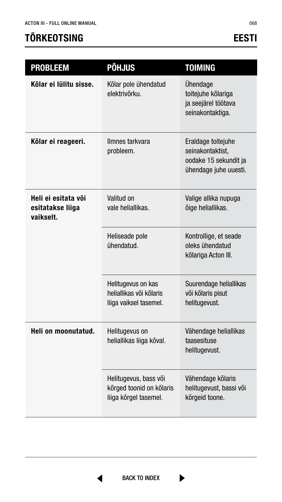 Tõrkeotsing eesti, Probleem põhjus toiming | Marshall Acton III Bluetooth Speaker System (Black) User Manual | Page 68 / 304