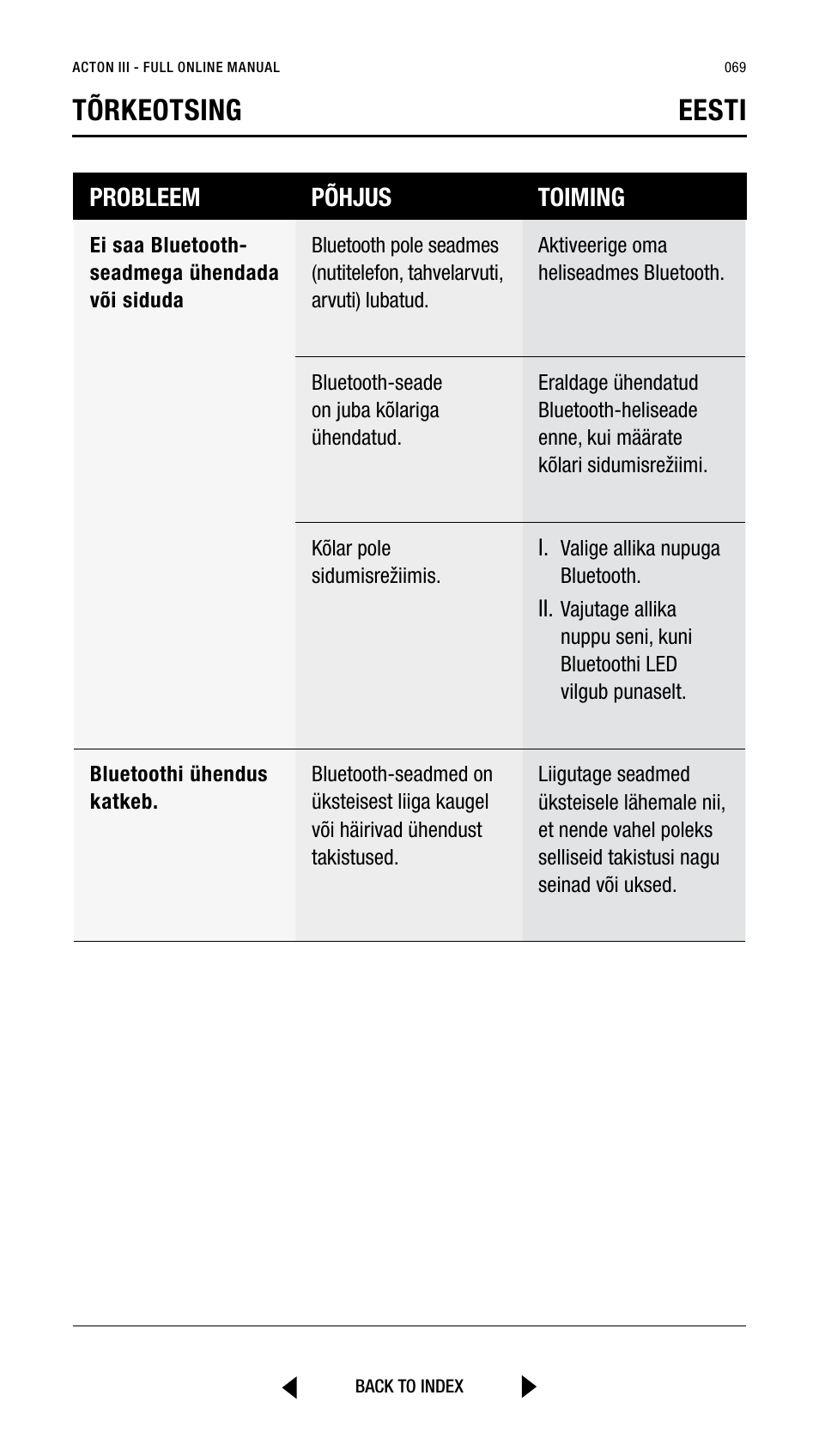 Tõrkeotsing eesti, Probleem põhjus toiming | Marshall Acton III Bluetooth Speaker System (Black) User Manual | Page 69 / 304