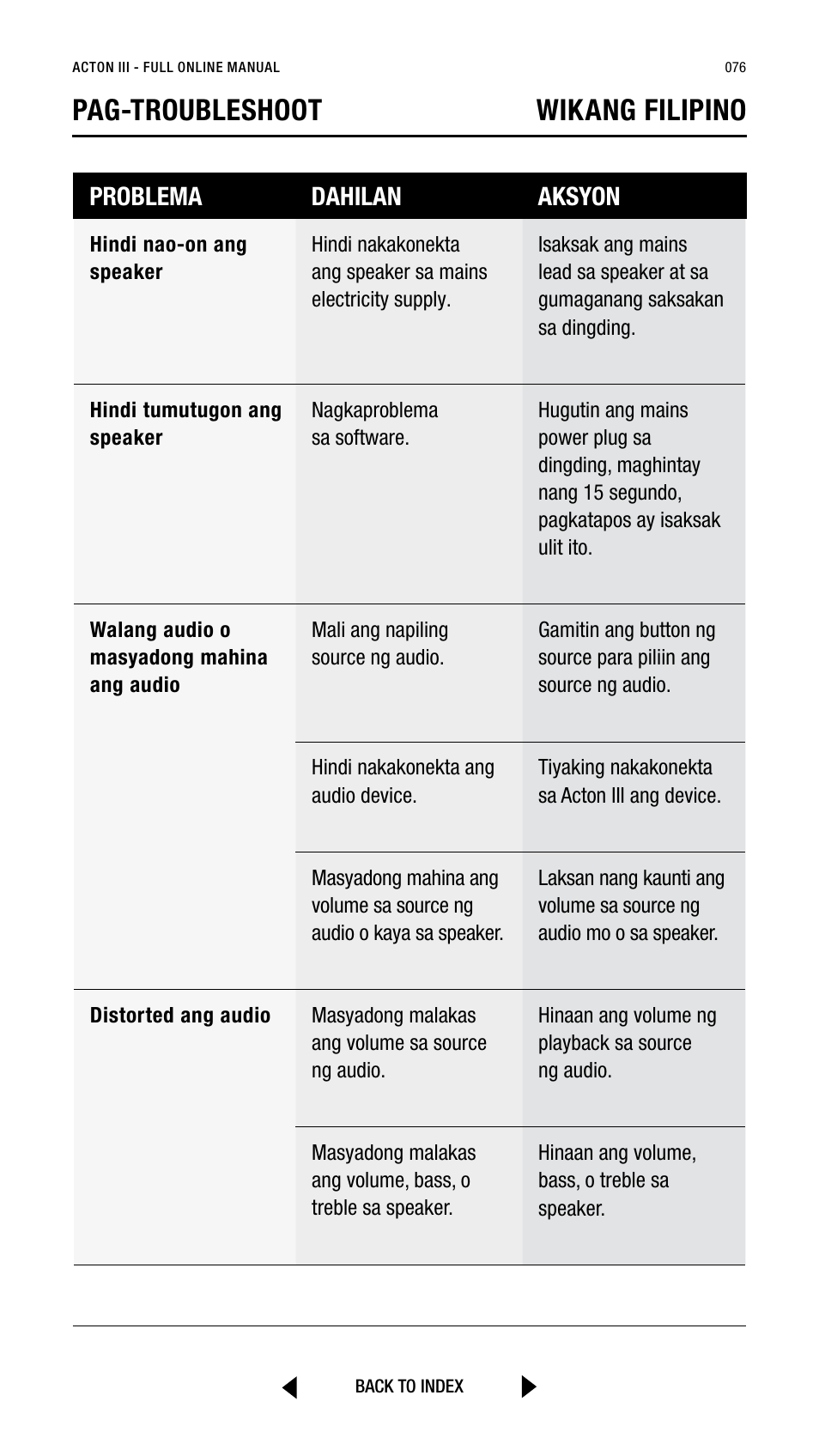 Pag-troubleshoot wikang filipino, Problema dahilan aksyon | Marshall Acton III Bluetooth Speaker System (Black) User Manual | Page 76 / 304