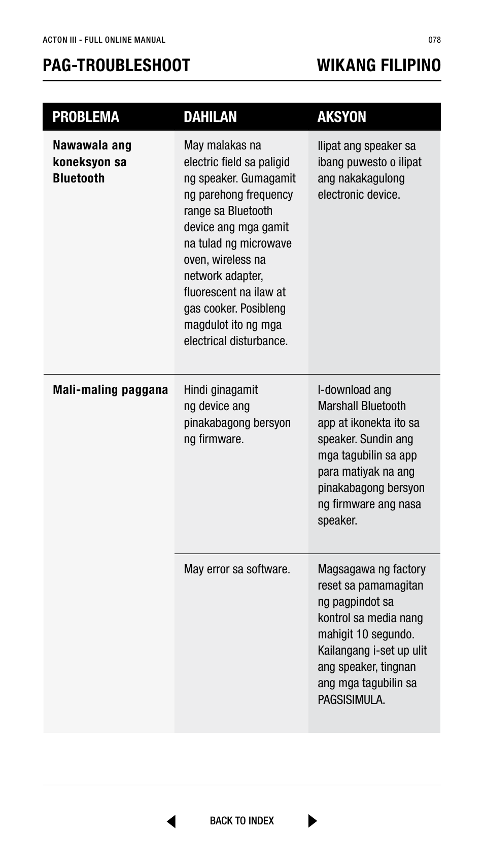 Pag-troubleshoot wikang filipino, Problema dahilan aksyon | Marshall Acton III Bluetooth Speaker System (Black) User Manual | Page 78 / 304