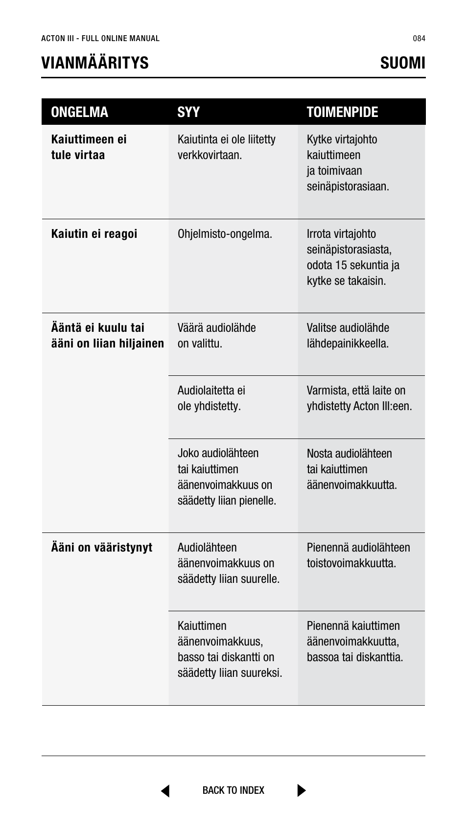 Vianmääritys suomi, Ongelma syy toimenpide | Marshall Acton III Bluetooth Speaker System (Black) User Manual | Page 84 / 304