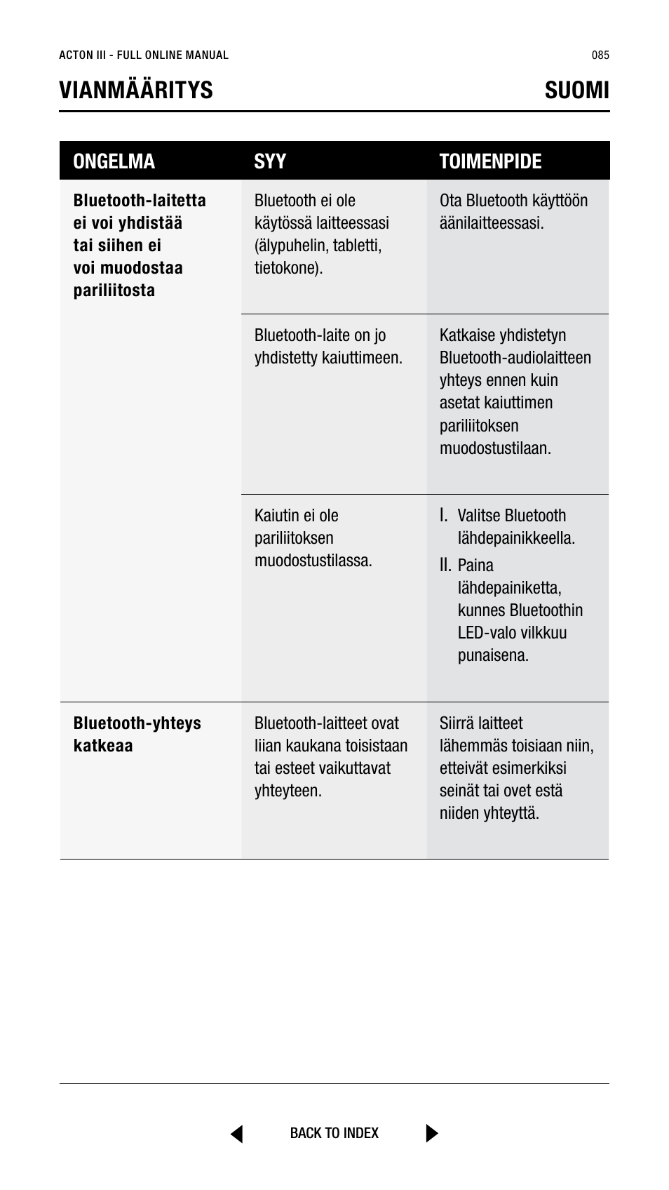 Vianmääritys suomi, Ongelma syy toimenpide | Marshall Acton III Bluetooth Speaker System (Black) User Manual | Page 85 / 304