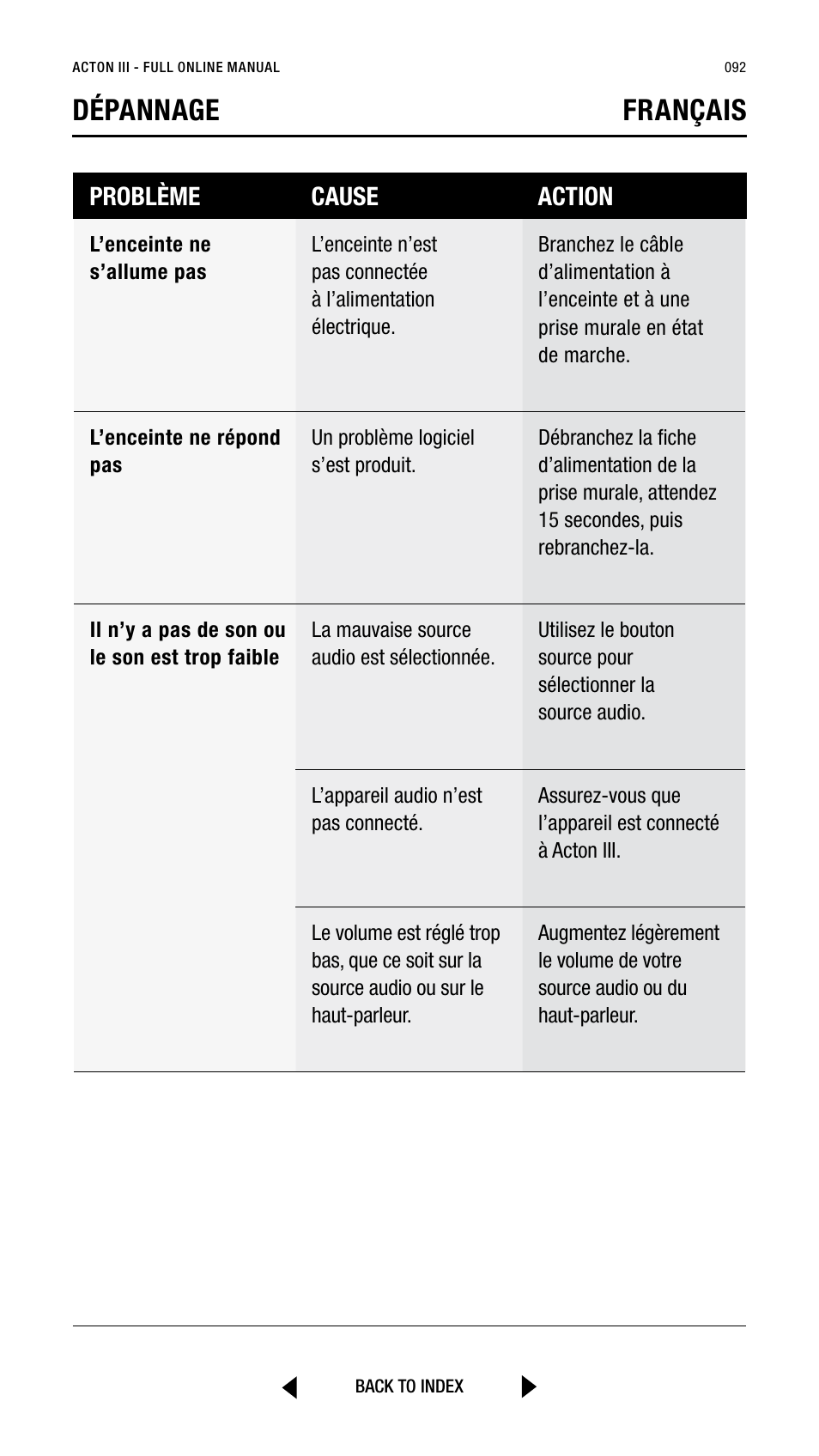 Dépannage français, Problème cause action | Marshall Acton III Bluetooth Speaker System (Black) User Manual | Page 92 / 304