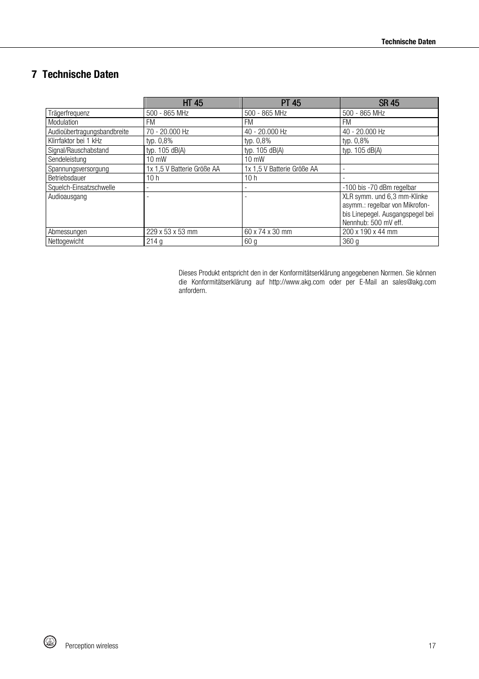 7technische daten | Akg Perception Wireless Presenter Set - Frequency A / 530 - 560MHz User Manual | Page 17 / 98