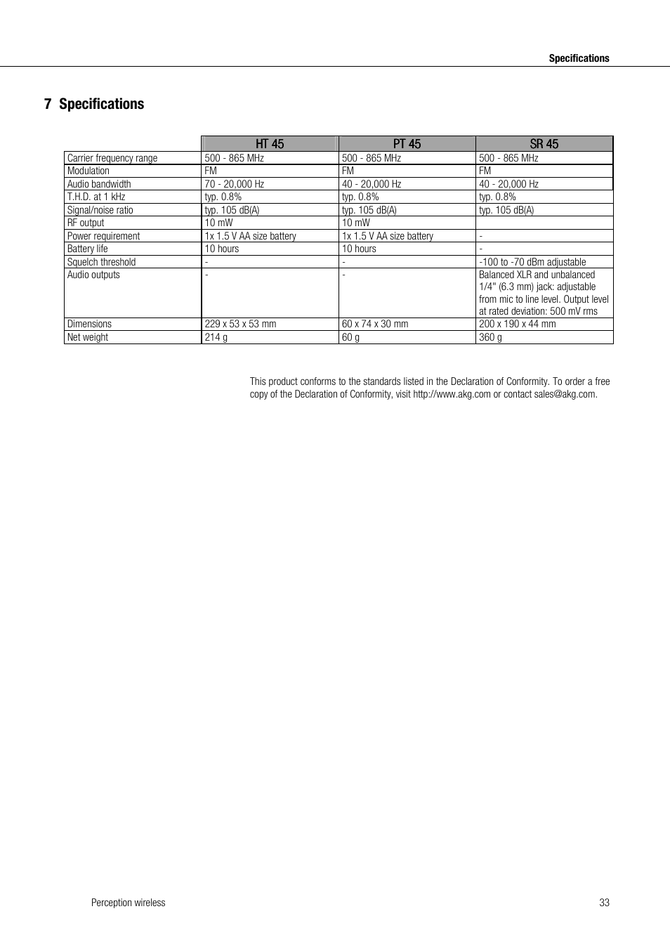 7specifications | Akg Perception Wireless Presenter Set - Frequency A / 530 - 560MHz User Manual | Page 33 / 98