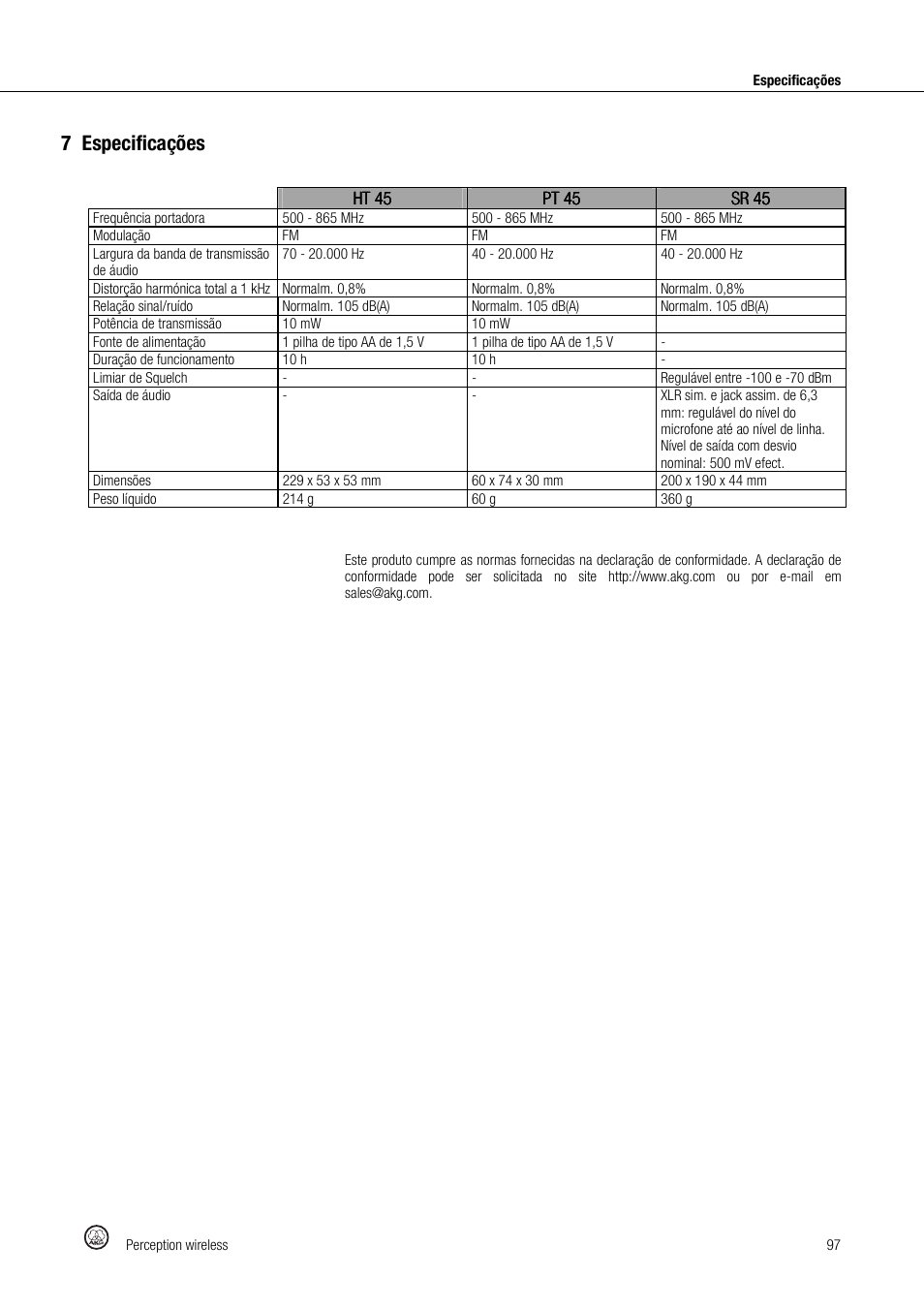 7especificações | Akg Perception Wireless Presenter Set - Frequency A / 530 - 560MHz User Manual | Page 97 / 98