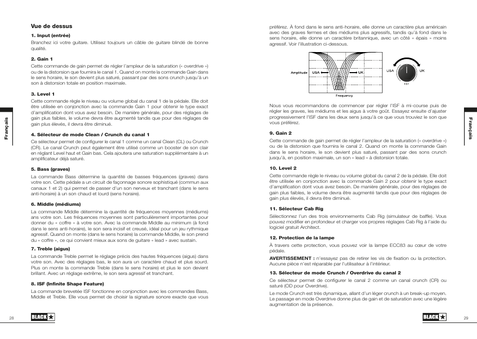 Blackstar Dept. 10 Dual-Drive Pedal User Manual | Page 15 / 34