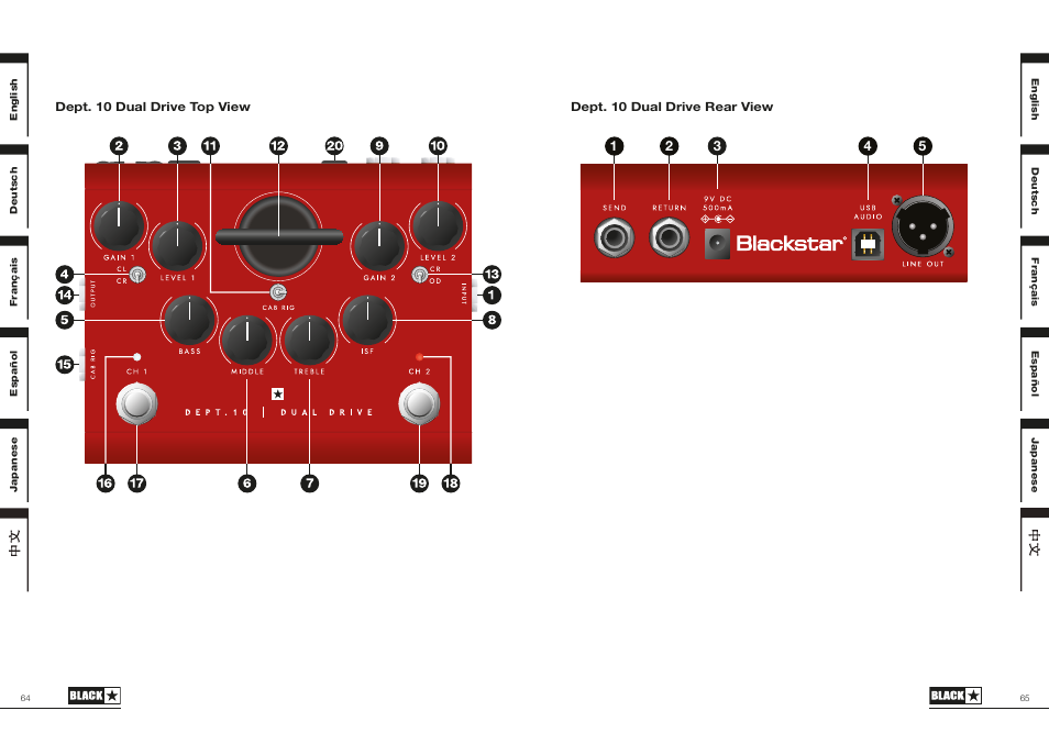 Blackstar Dept. 10 Dual-Drive Pedal User Manual | Page 33 / 34