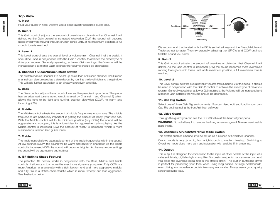 Blackstar Dept. 10 Dual-Drive Pedal User Manual | Page 5 / 34