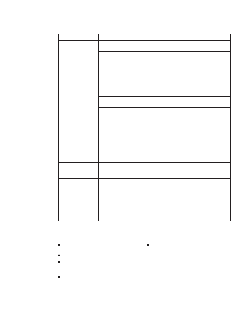 Questions? use this problem solver, The problem solver | Monogram 2.2 cu. ft. Built-In Microwave User Manual User Manual | Page 19 / 44