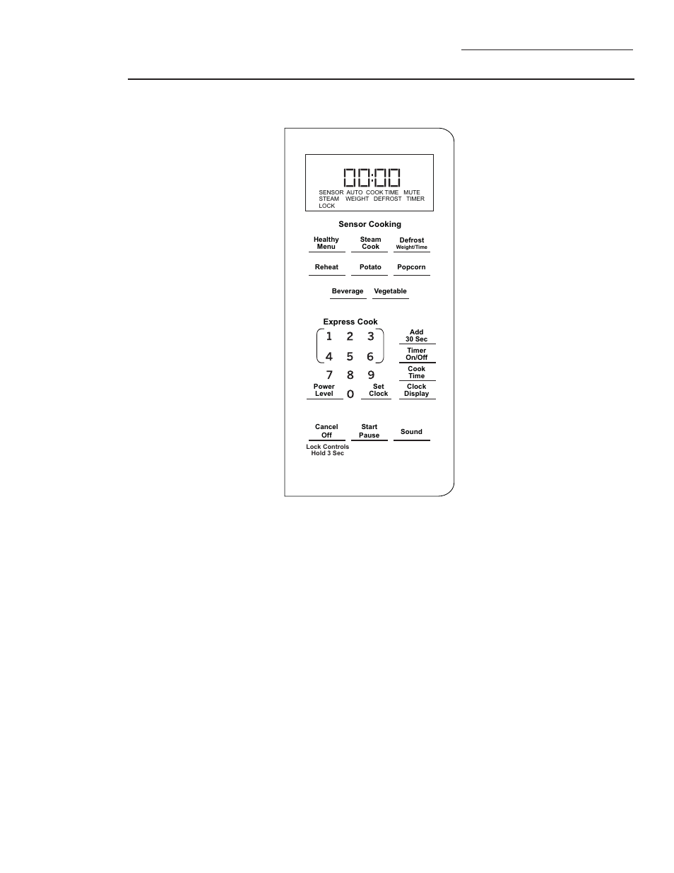 Controles | Monogram 2.2 cu. ft. Built-In Microwave User Manual User Manual | Page 29 / 44