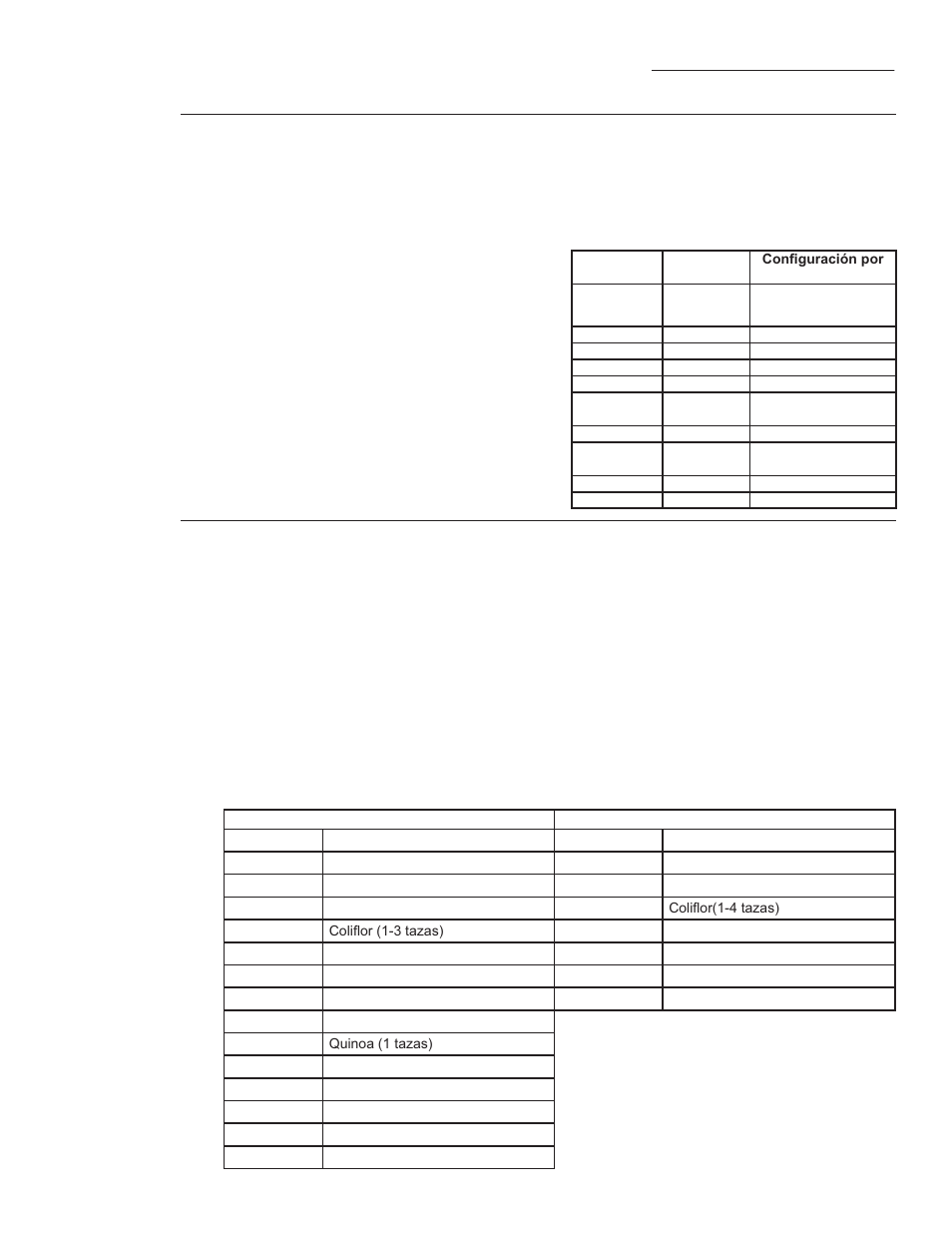 Funciones del sensor | Monogram 2.2 cu. ft. Built-In Microwave User Manual User Manual | Page 37 / 44