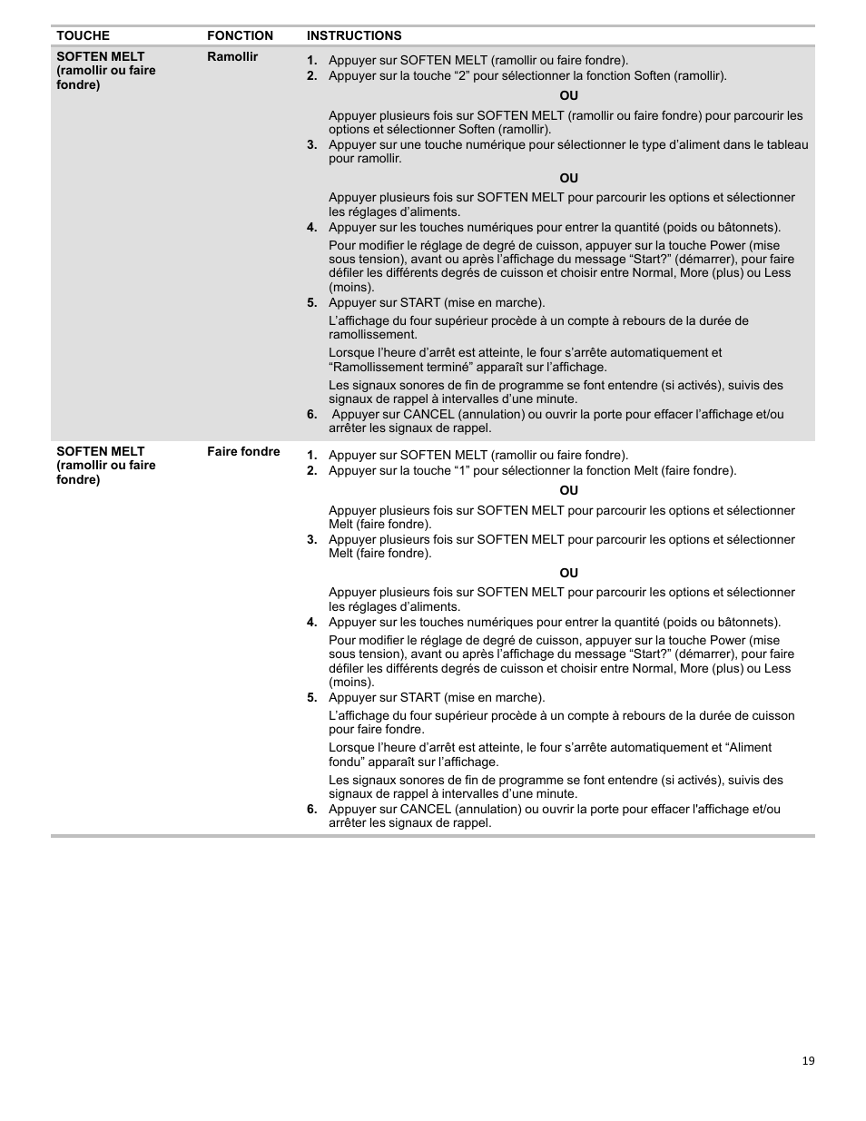 KITCHENAID 27 Inch Built-in Microwave Oven Built-In Convection Microwave Oven Control Guide User Manual | Page 19 / 30