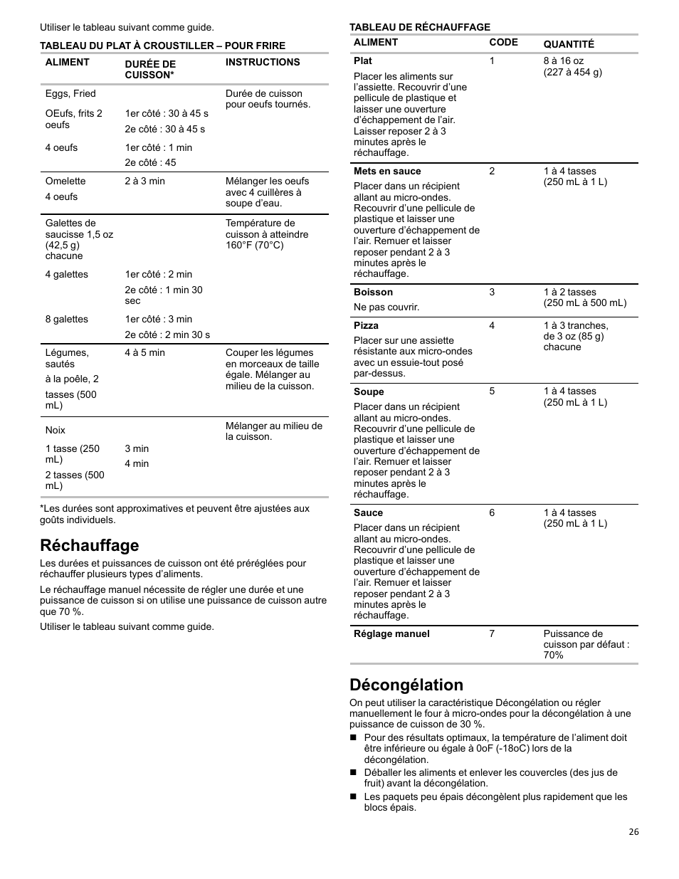 Reheat_w10643473_fr, Defrost_w10643473_fr, Réchauffage | Décongélation | KITCHENAID 27 Inch Built-in Microwave Oven Built-In Convection Microwave Oven Control Guide User Manual | Page 26 / 30