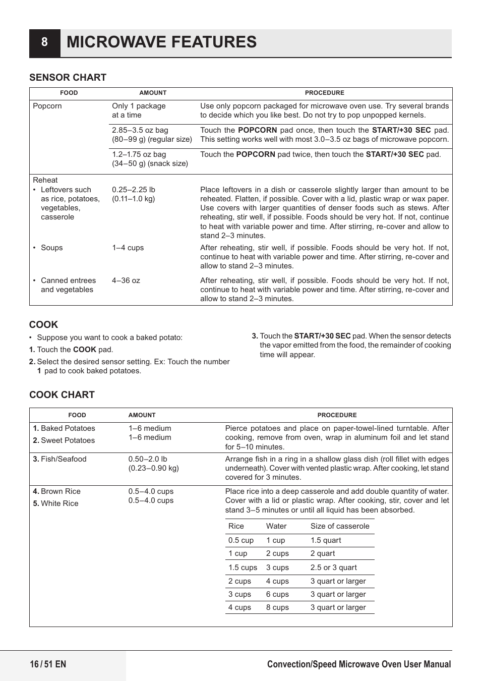 Microwave features | Beko 1.6 cu. ft. Built-in Microwave Oven Owners Guide User Manual | Page 16 / 52