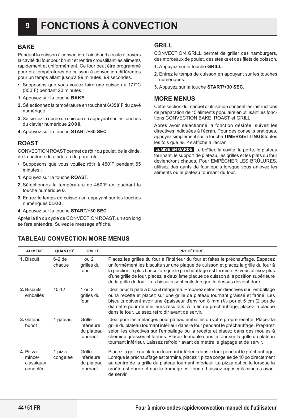 Fonctions à convection | Beko 1.6 cu. ft. Built-in Microwave Oven Owners Guide User Manual | Page 44 / 52
