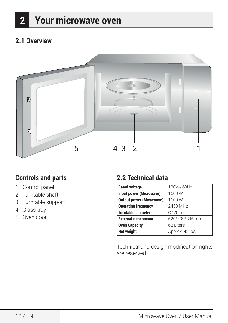 Your microwave oven, 1 overview, Controls and parts | 2 technical data | Beko 2.2 cu. ft. Countertop Microwave Oven Owners Guide User Manual | Page 10 / 36